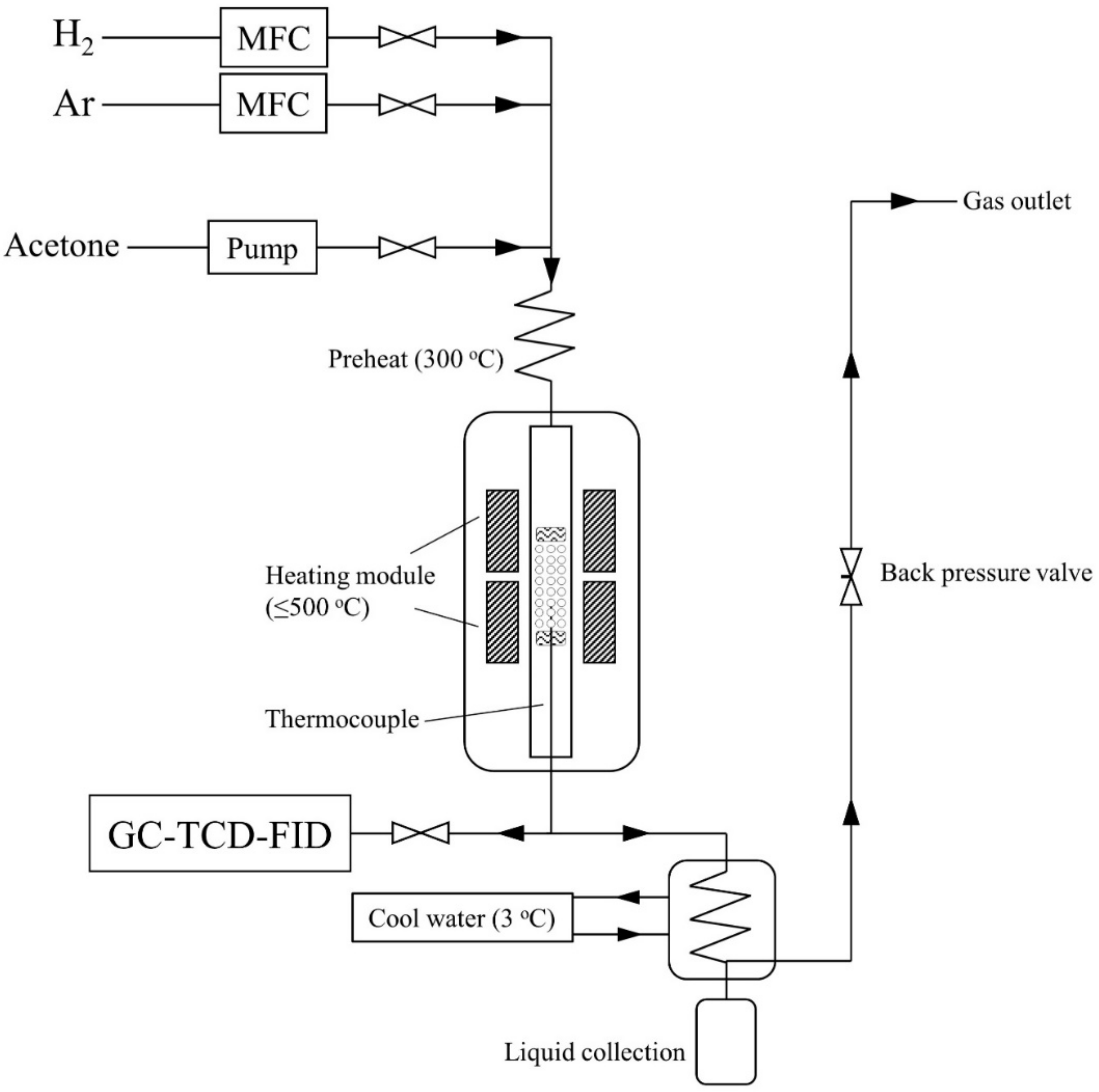 Energies 15 00053 g001