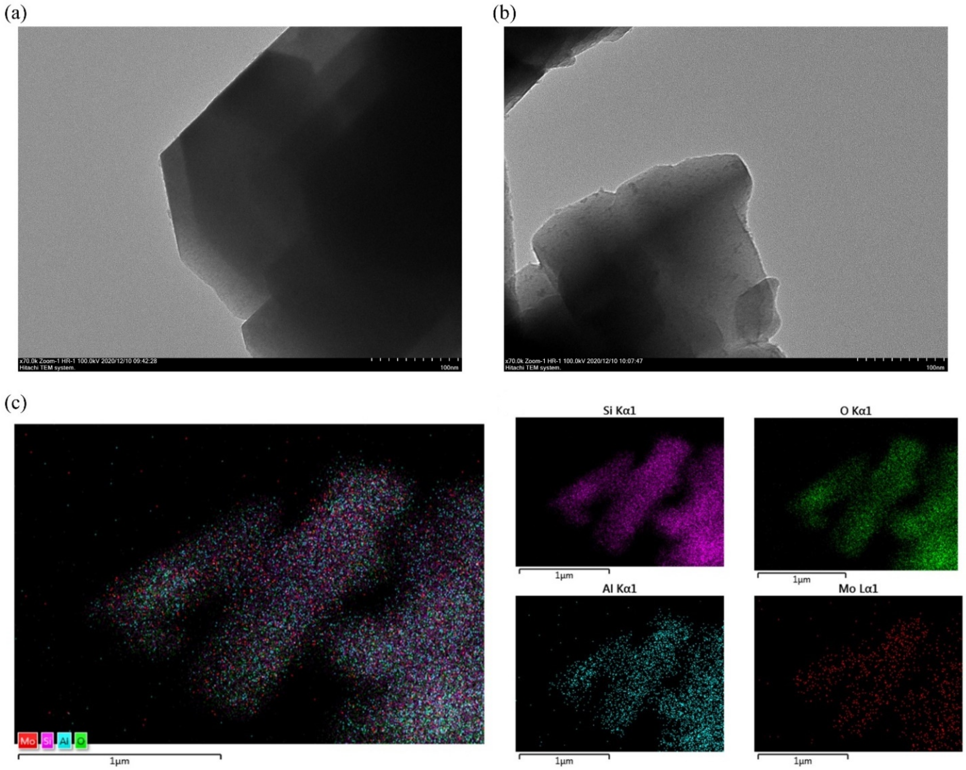 Energies 15 00053 g002