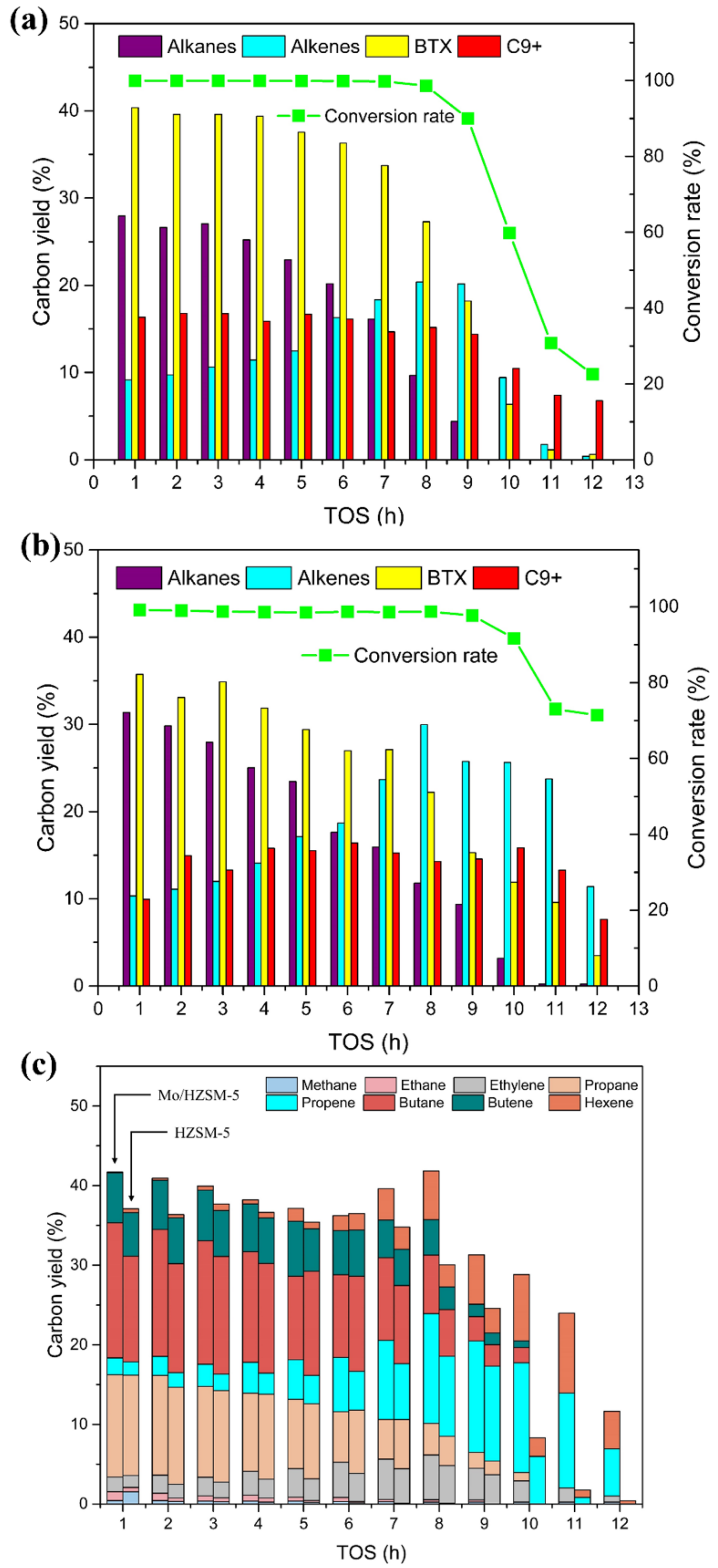 Energies 15 00053 g003