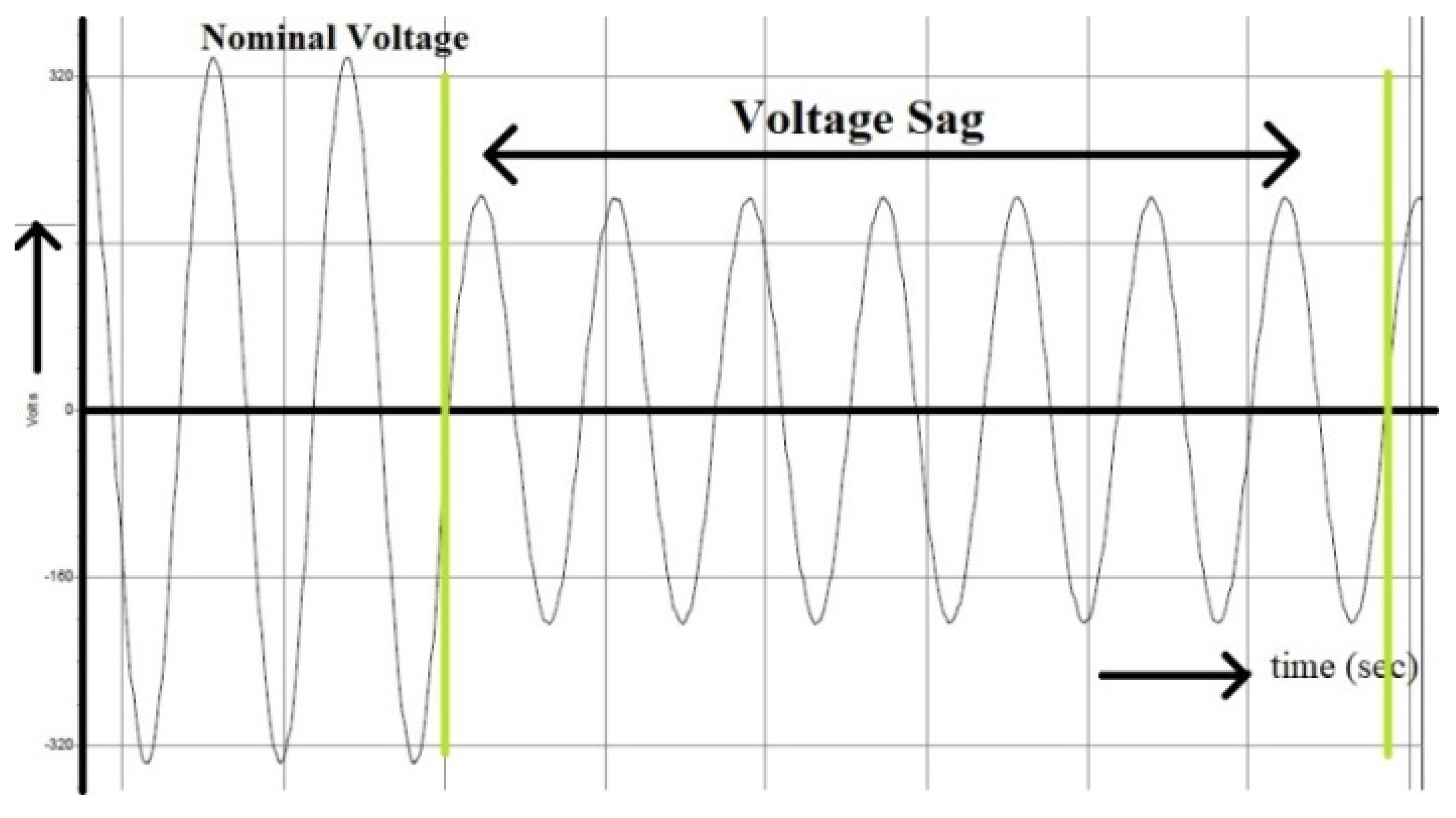 Energies 15 00057 g001