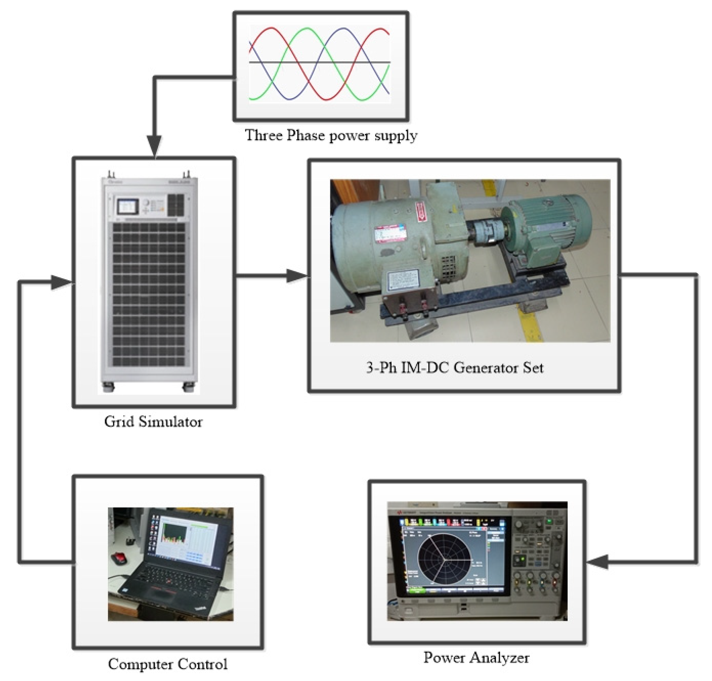 Energies 15 00057 g002