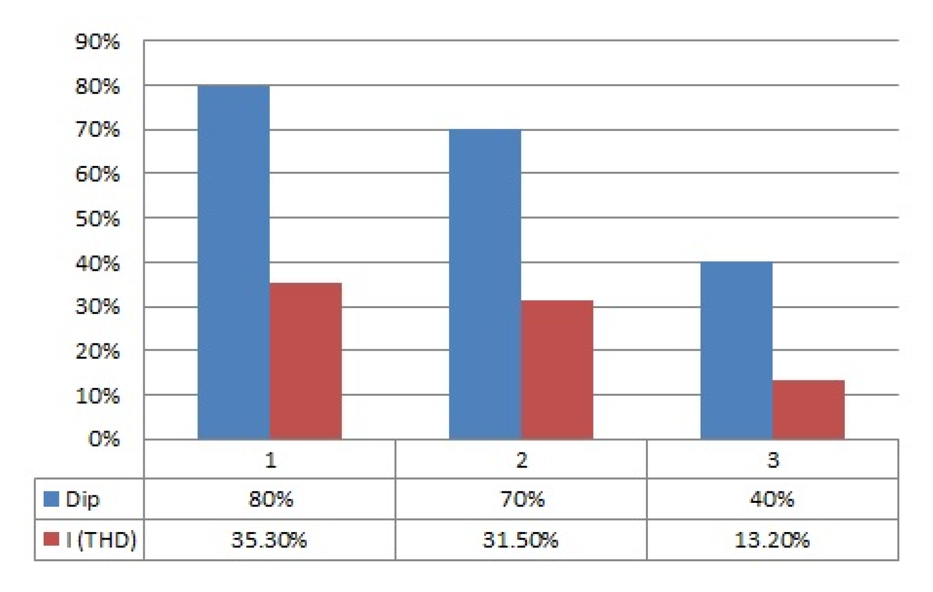 Energies 15 00057 g007