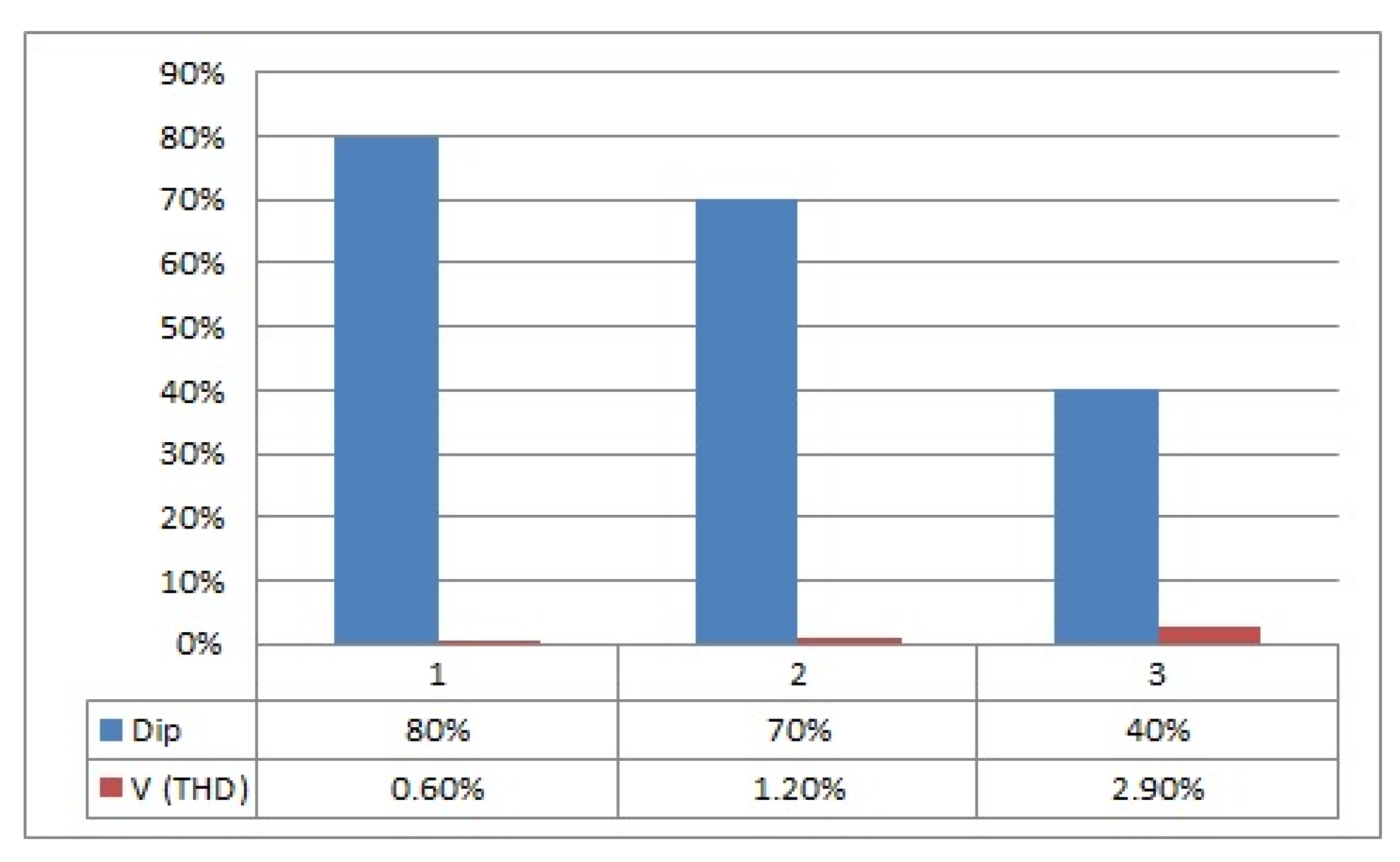 Energies 15 00057 g008