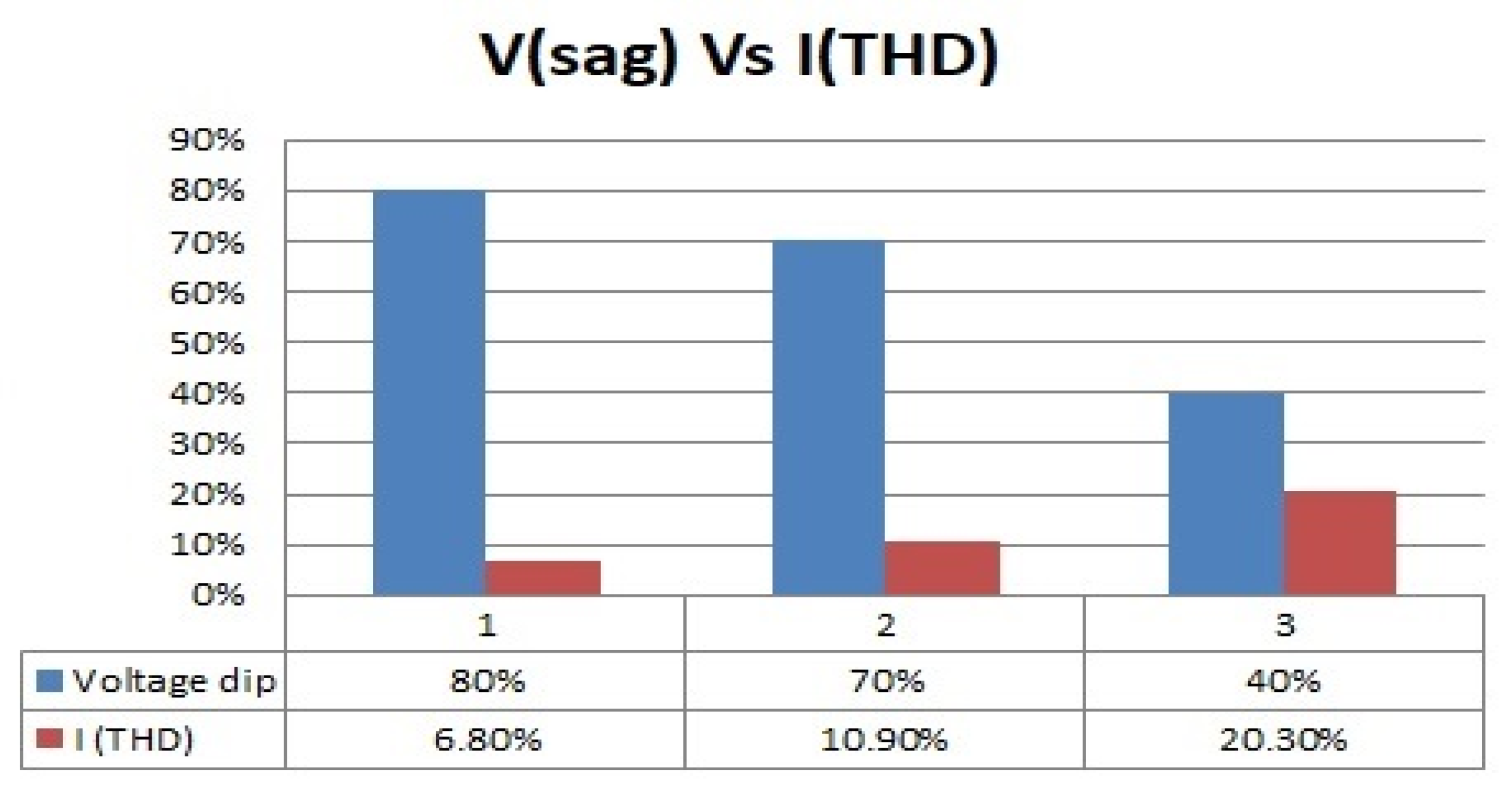 Energies 15 00057 g009
