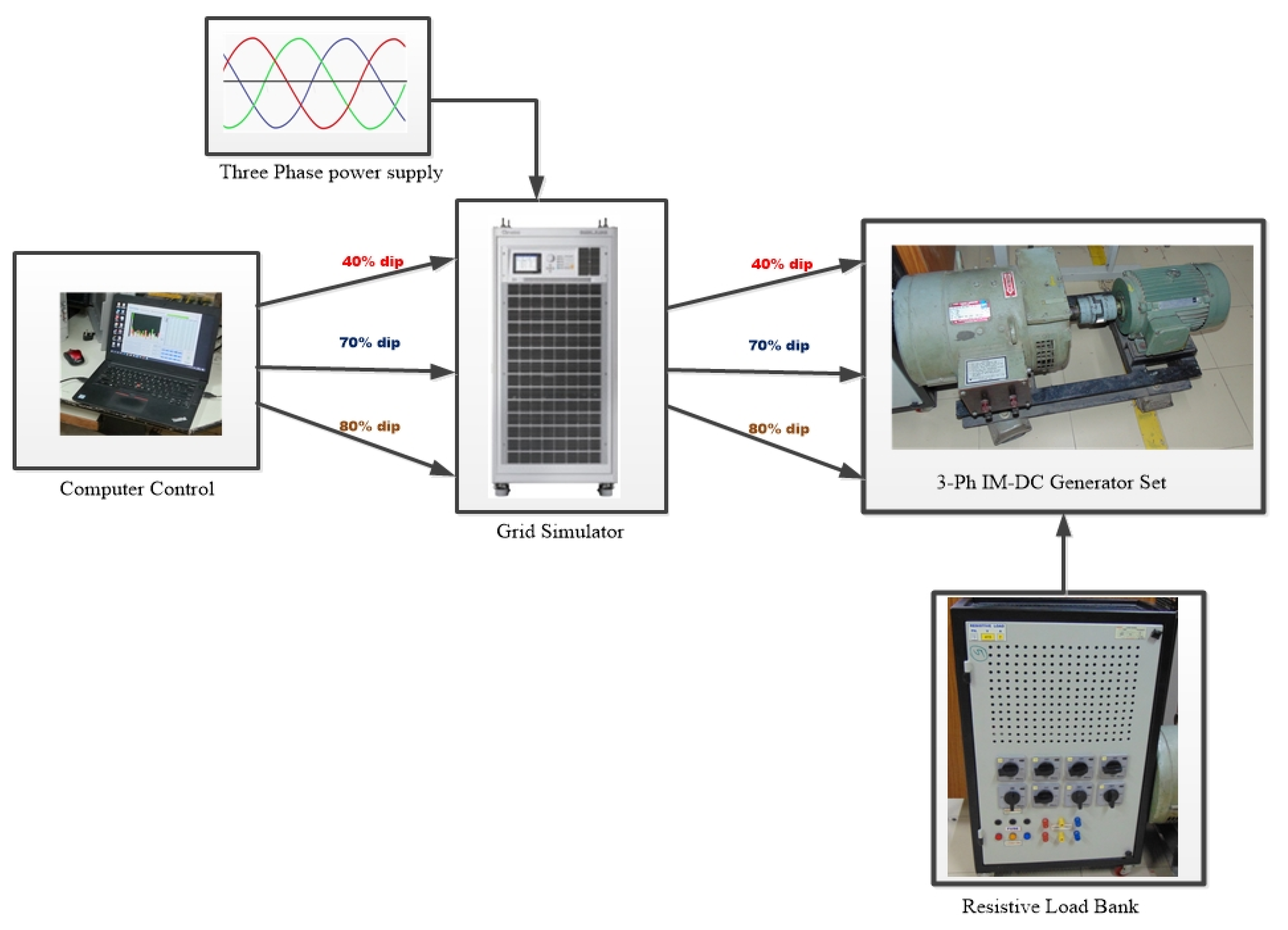 Energies 15 00057 g011