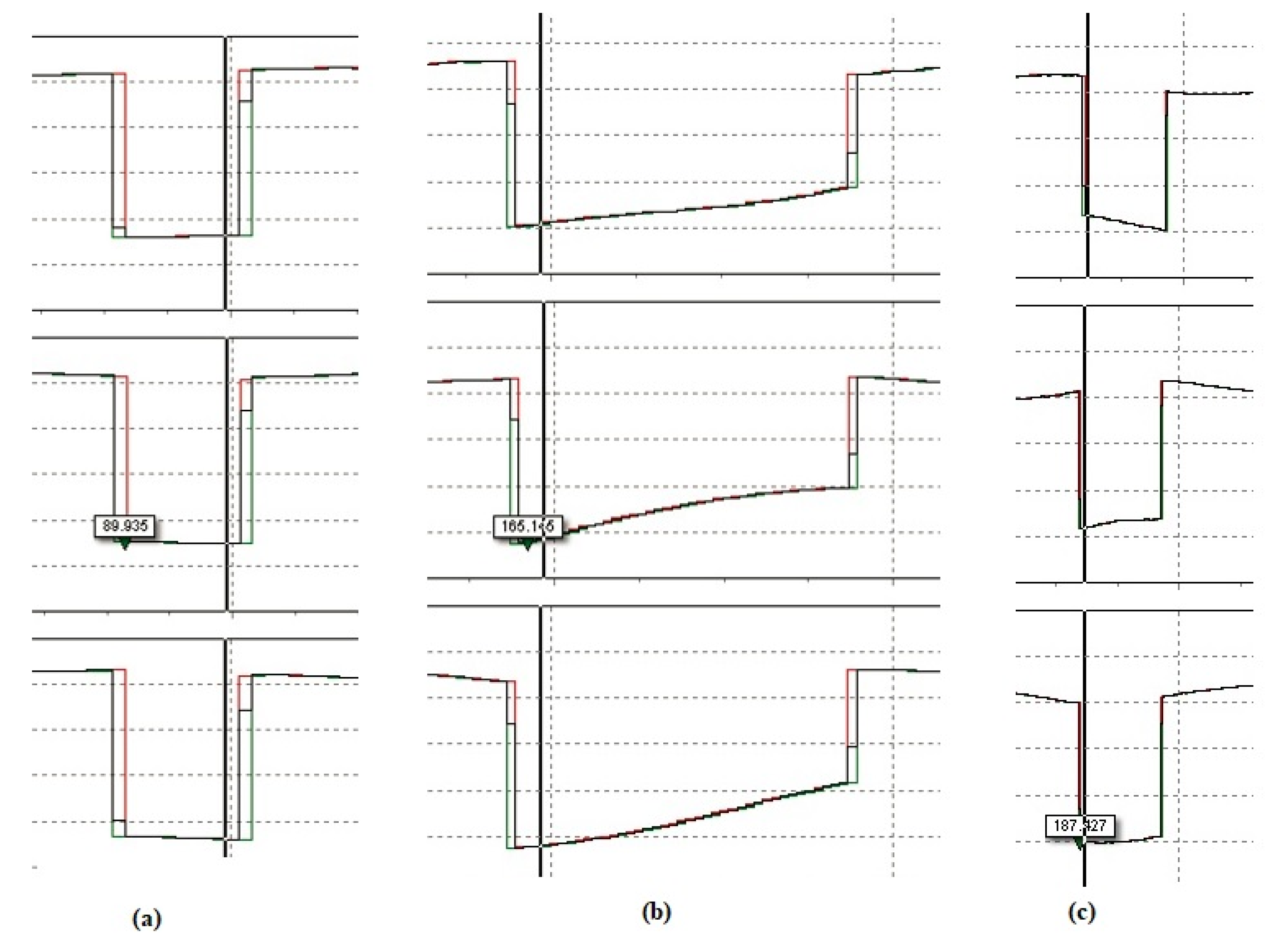Energies 15 00057 g016
