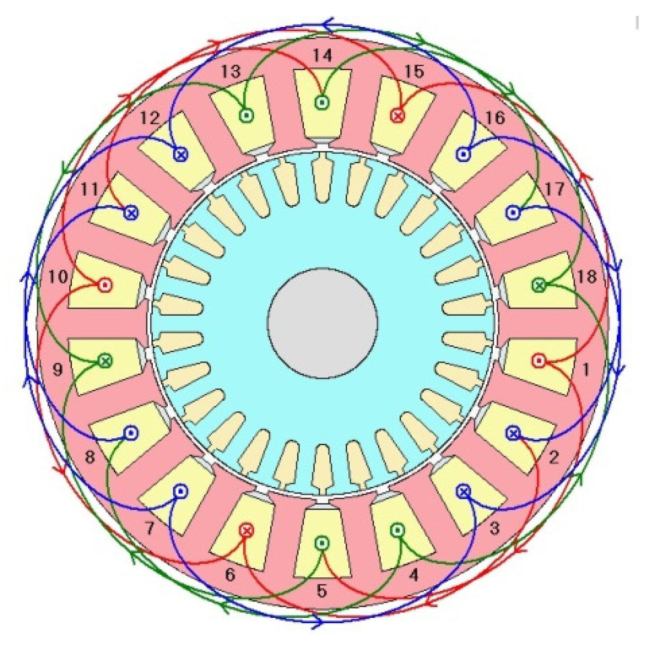 Energies 15 00057 g019