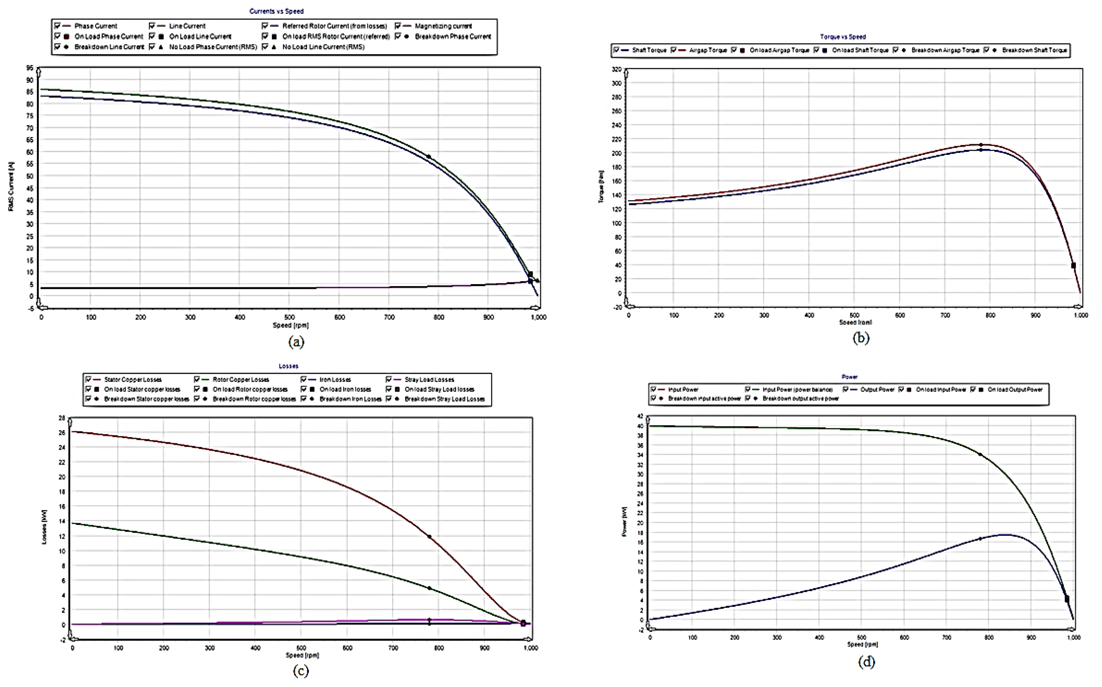 Energies 15 00057 g020