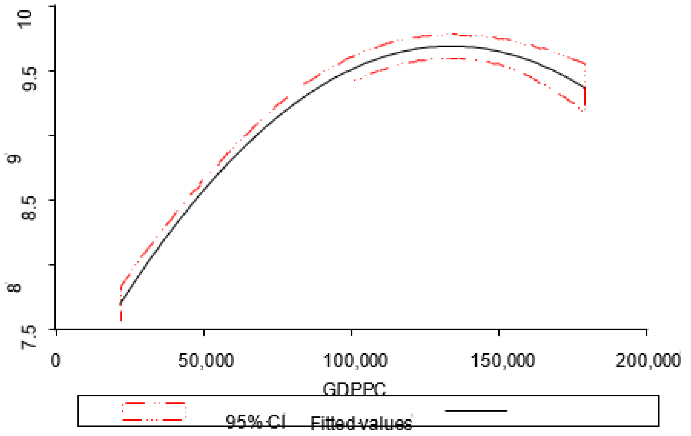Energies 15 00062 g001