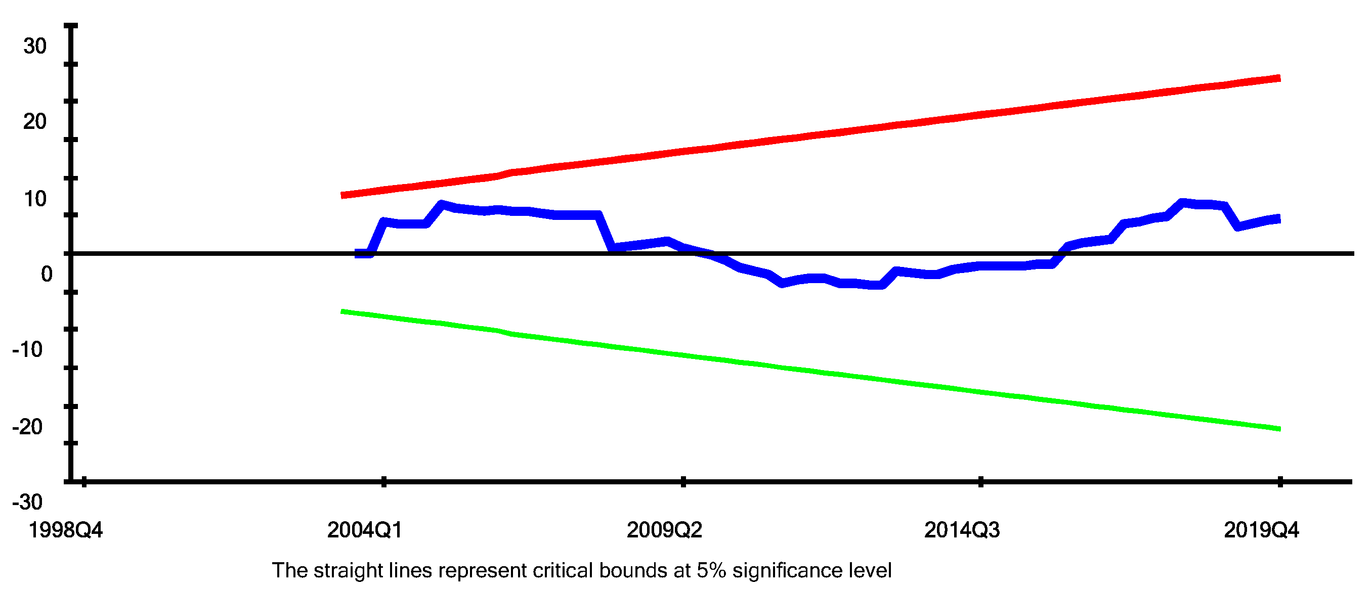 Energies 15 00062 g002
