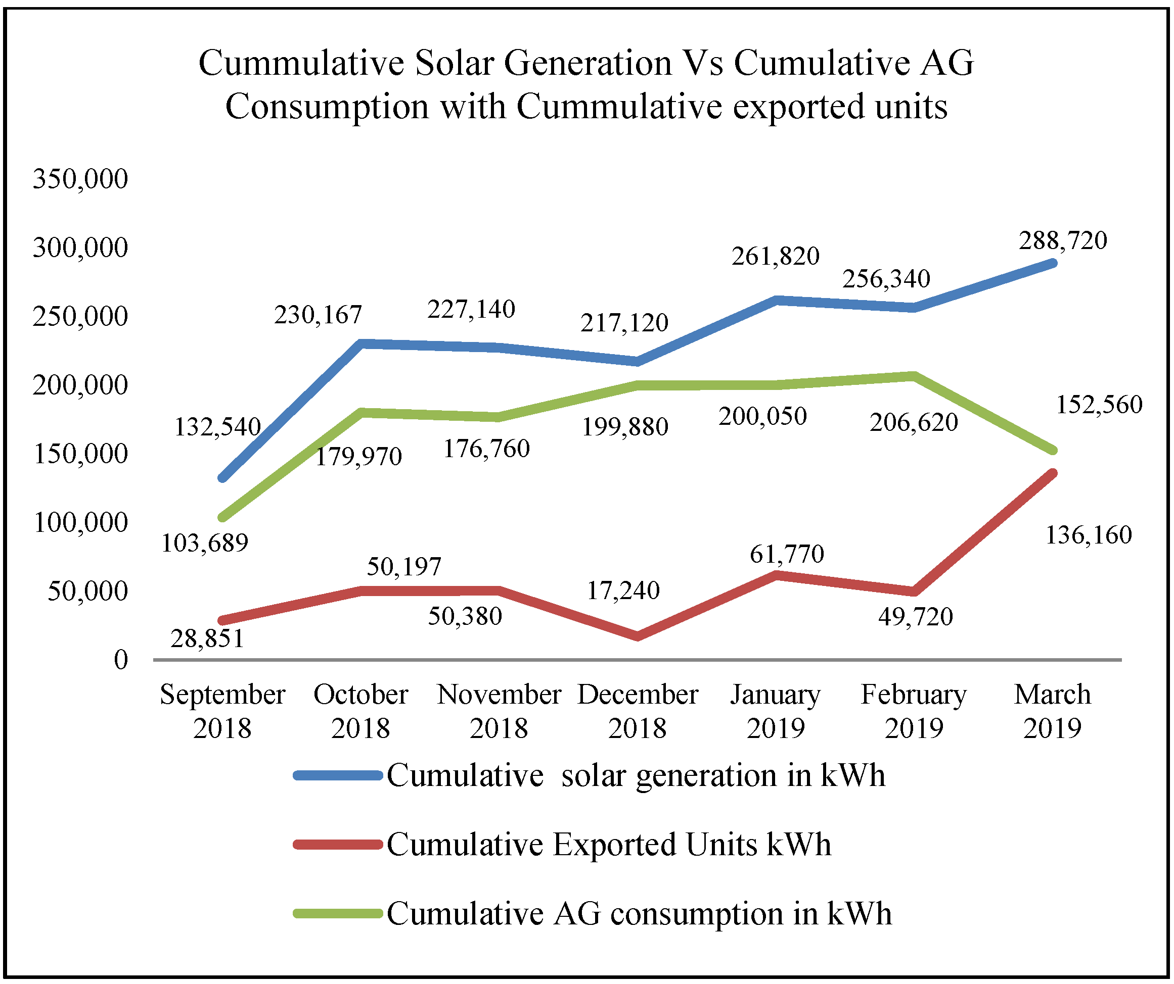 Energies 15 00075 g003