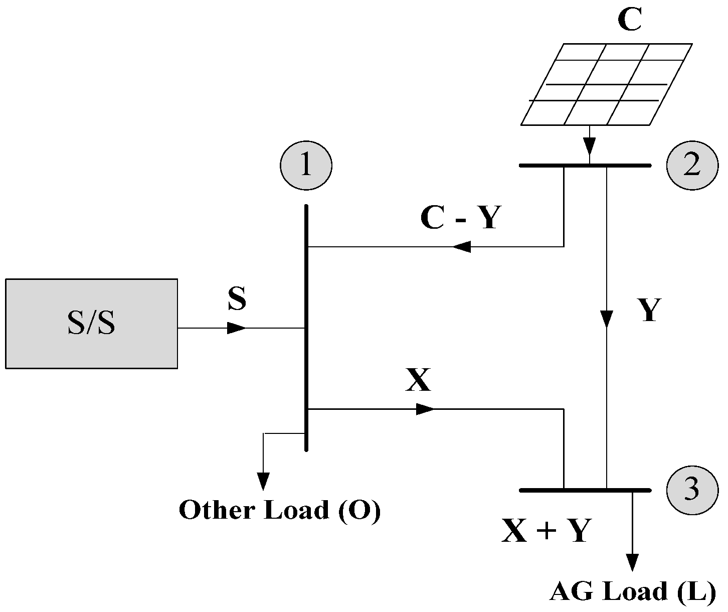 Energies 15 00075 g007