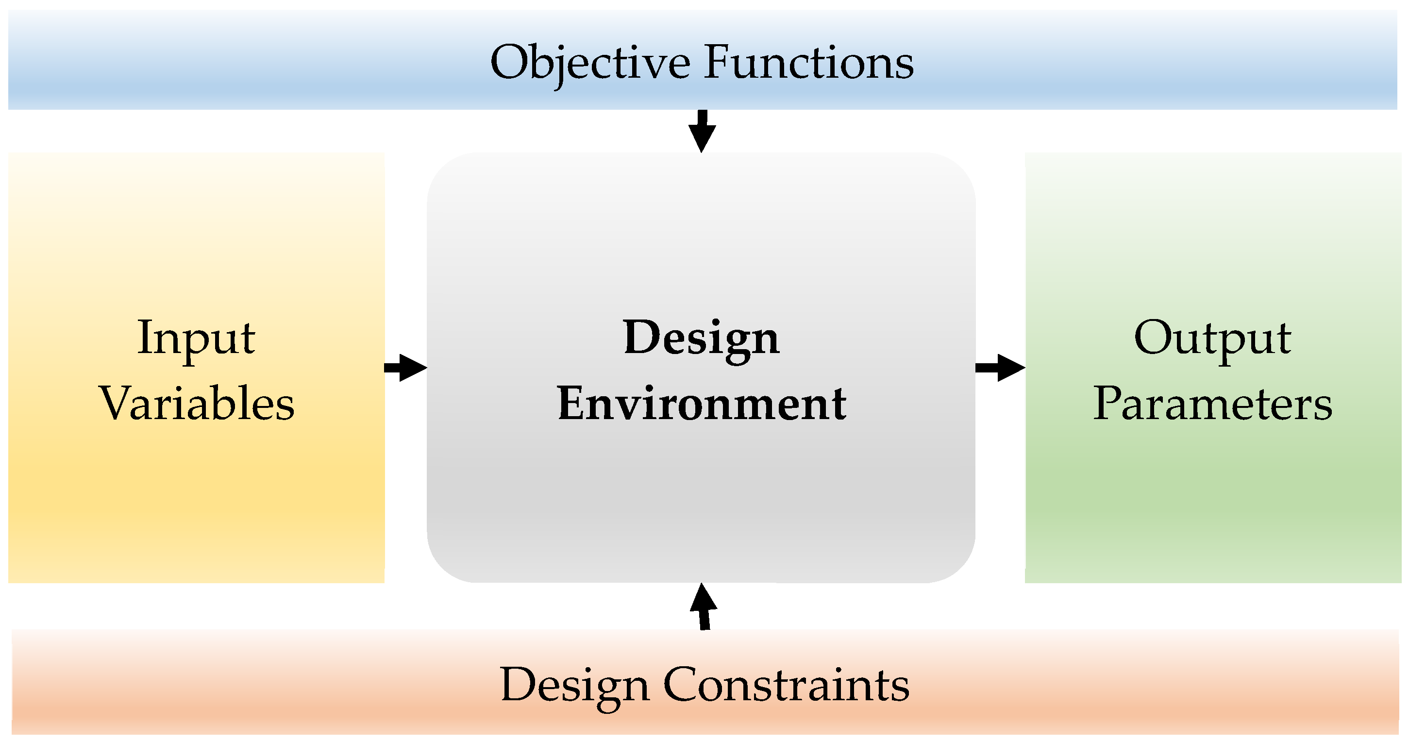 Energies 15 00088 g004