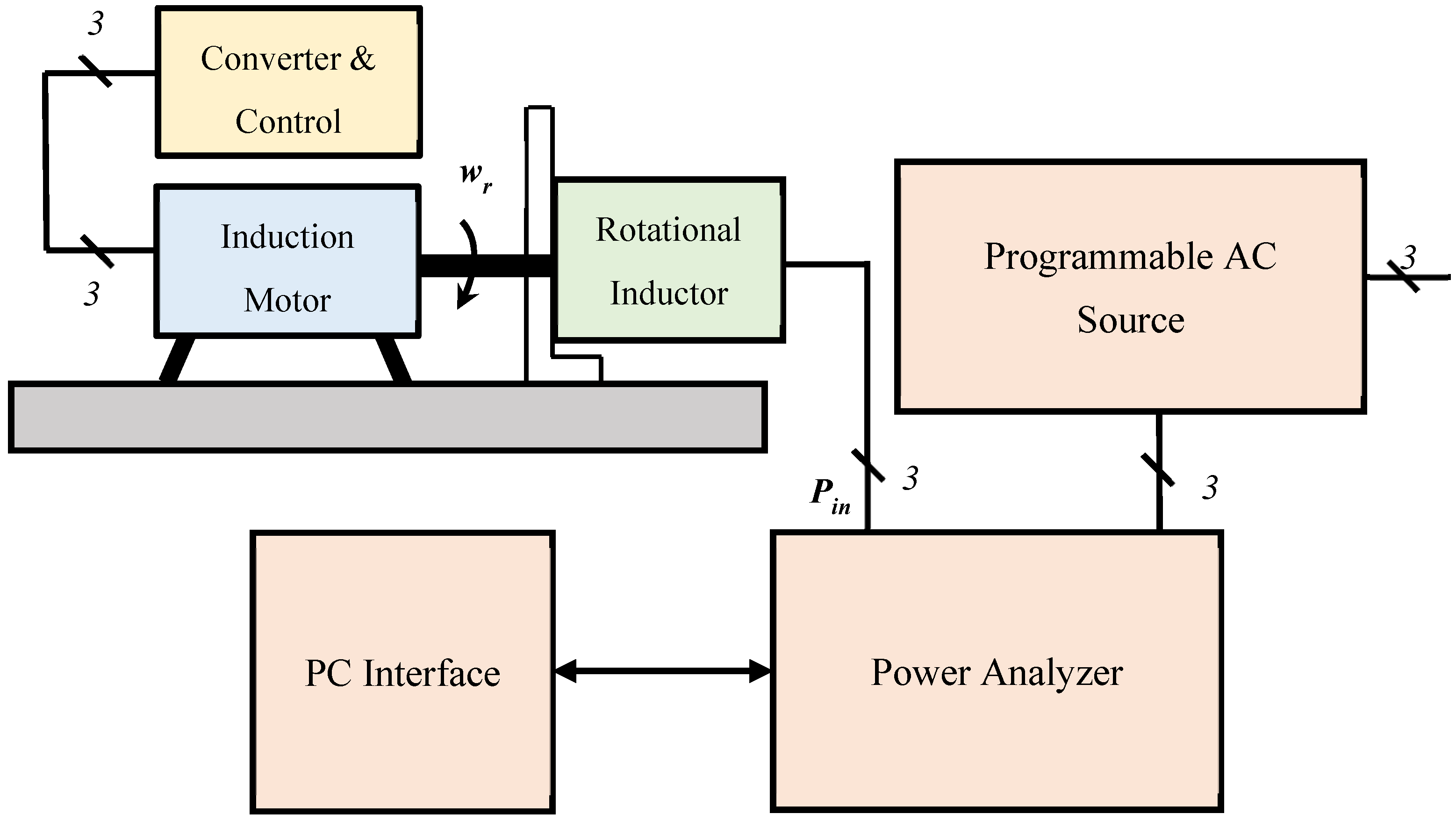 Energies 15 00088 g011