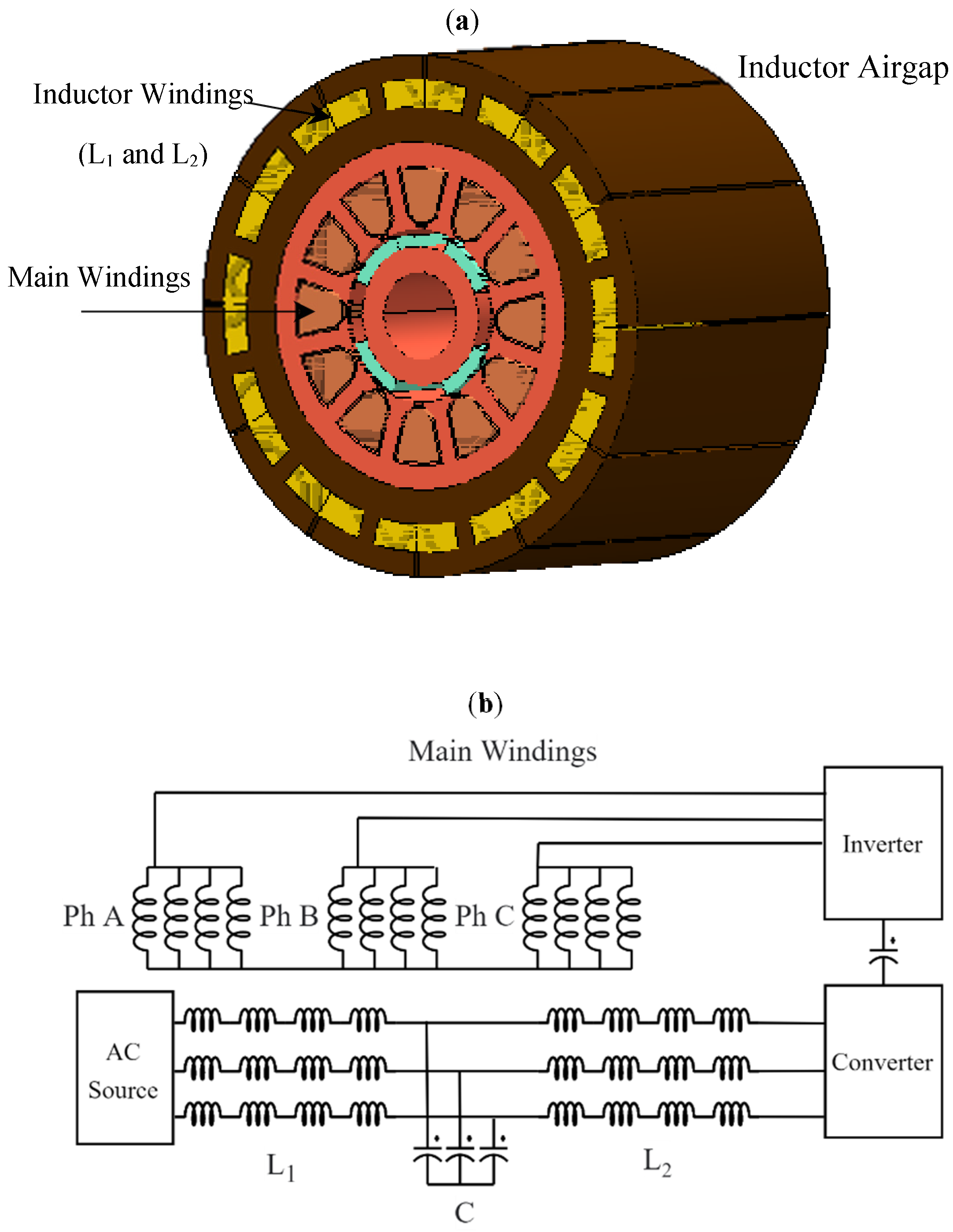 Energies 15 00088 g016