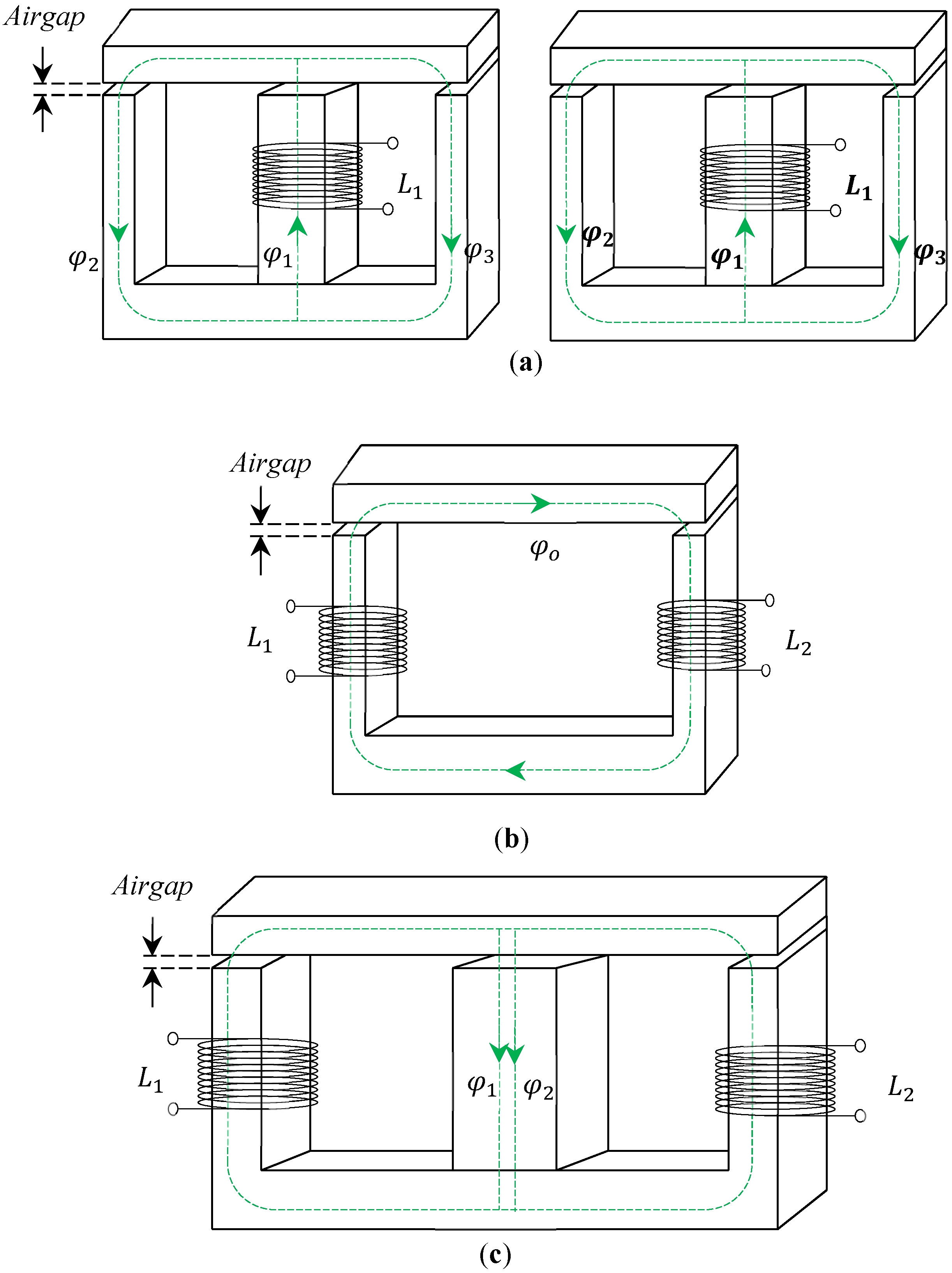 Energies 15 00088 g017