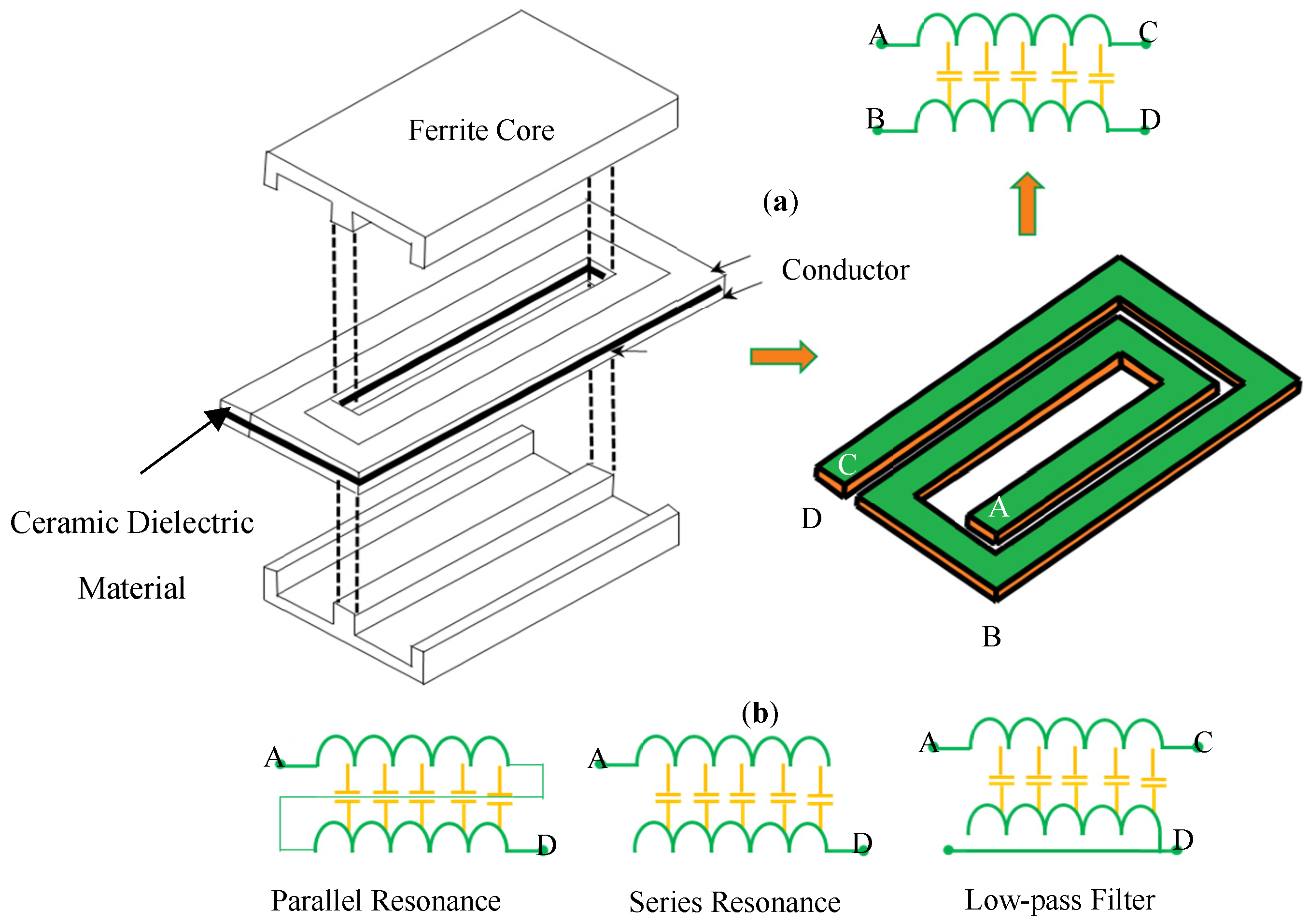 Energies 15 00088 g018