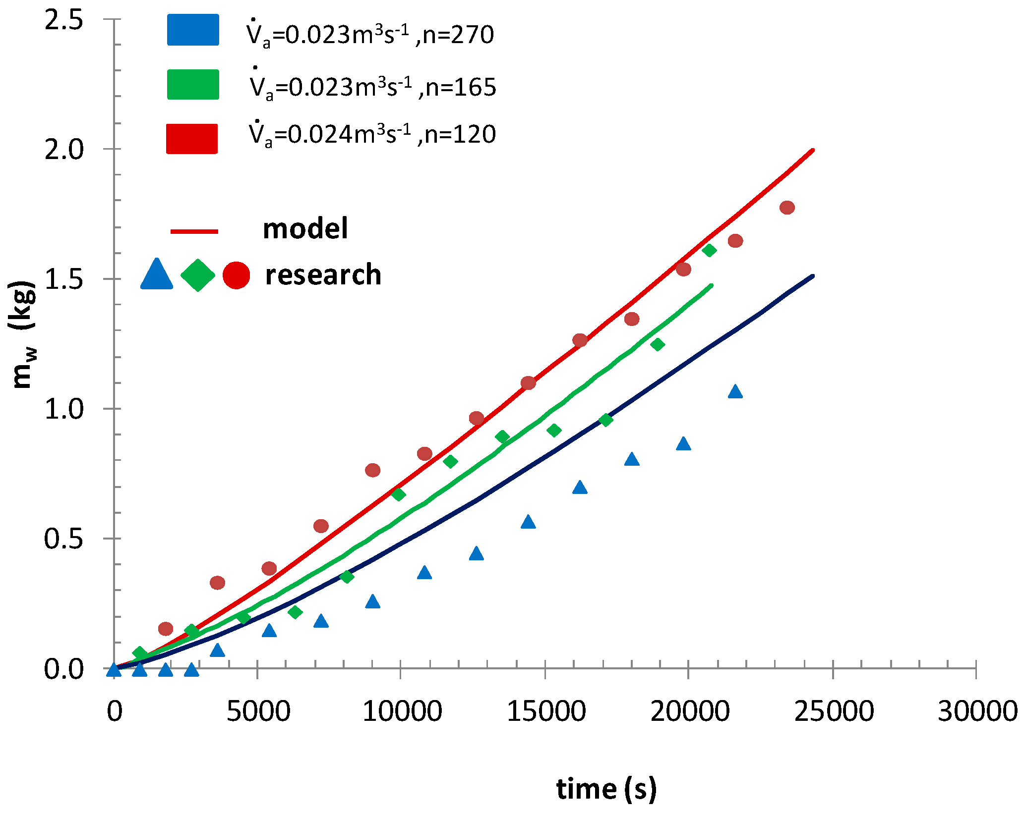Energies 15 00100 g004