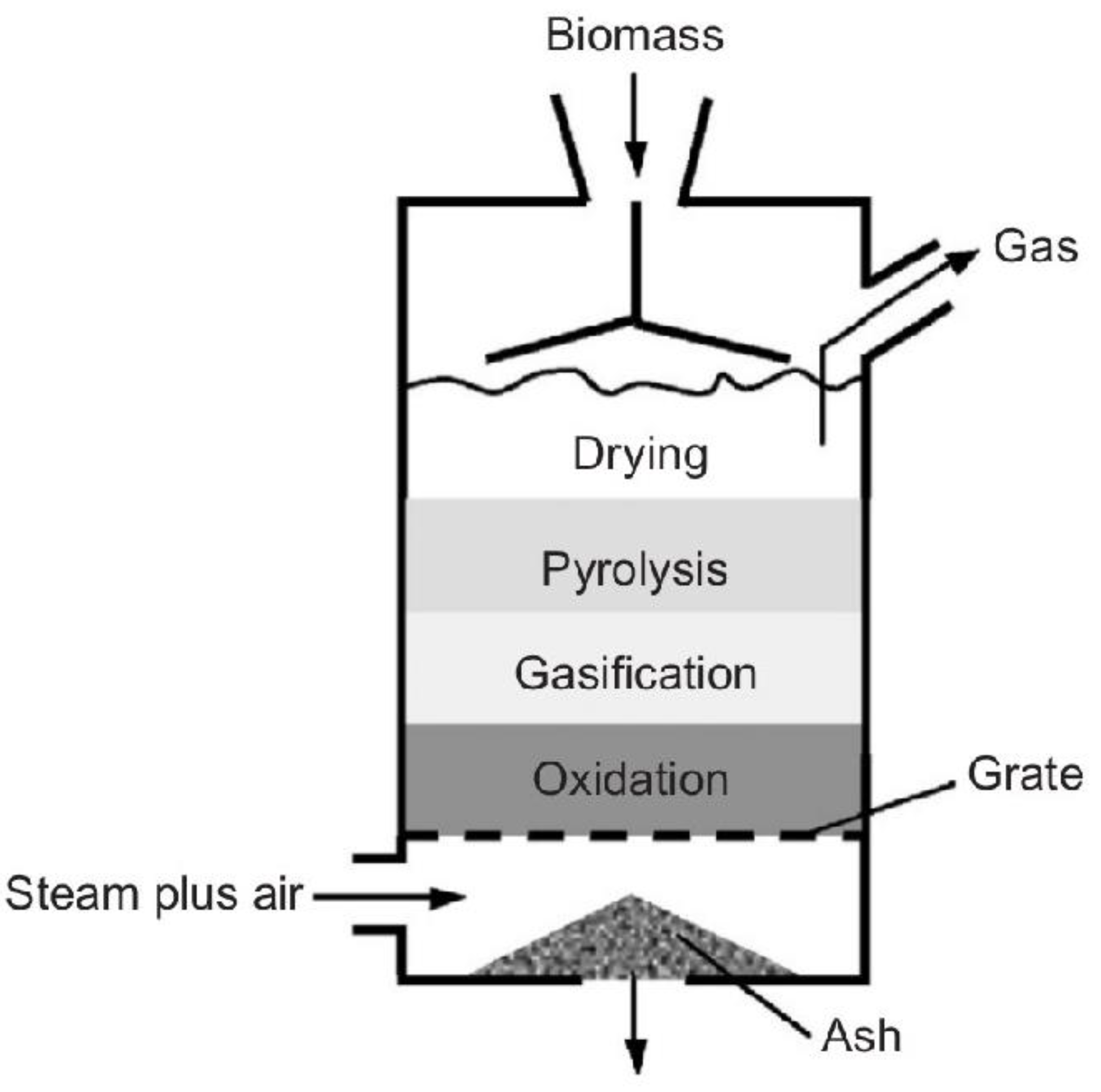 Energies 15 00116 g004