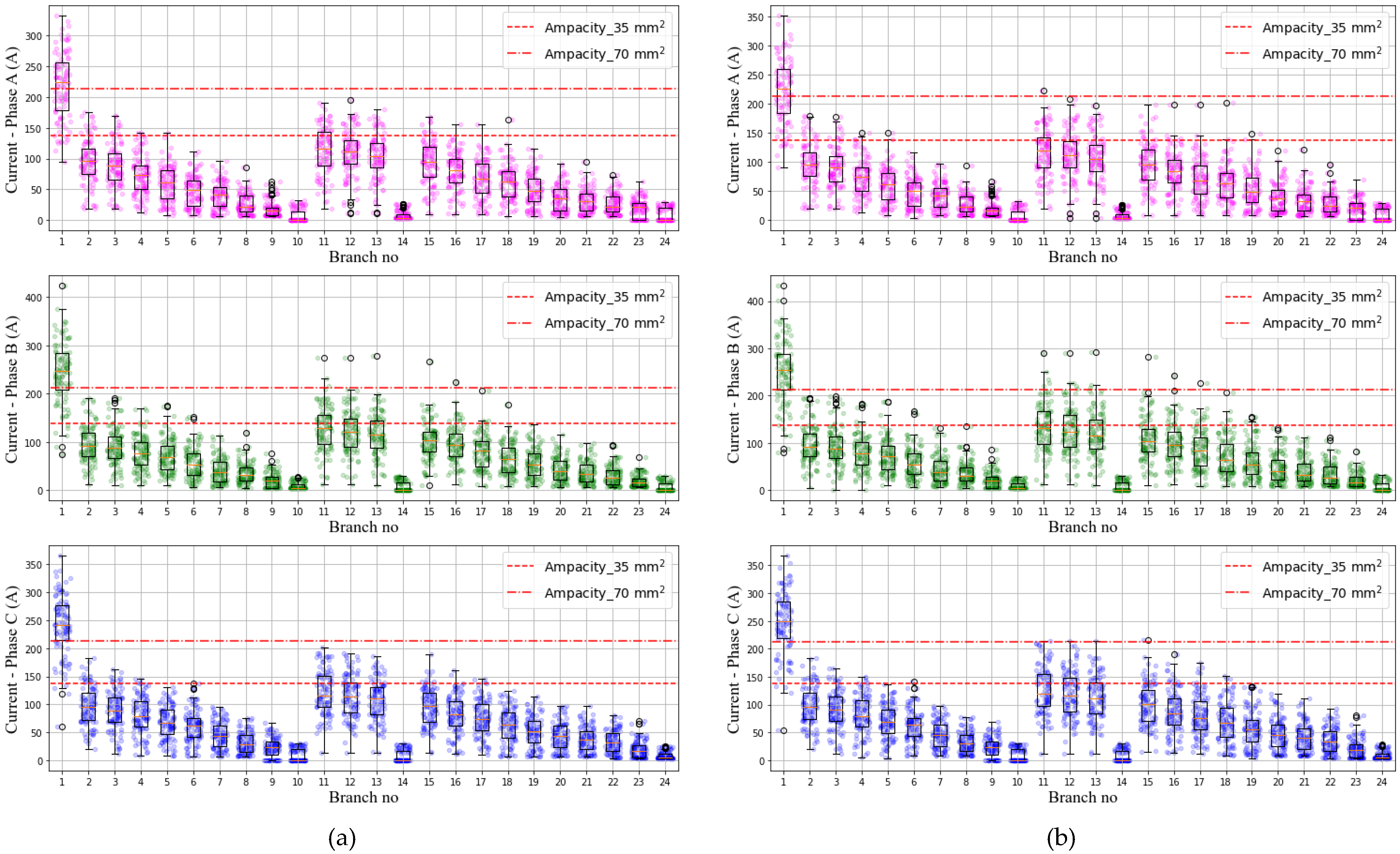 Energies 15 00134 g005