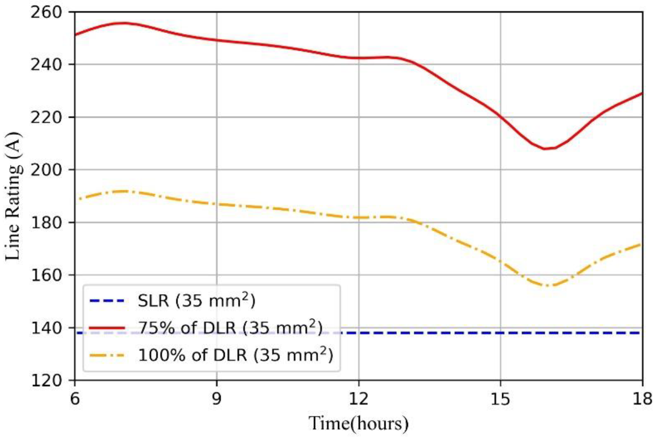 Energies 15 00134 g008