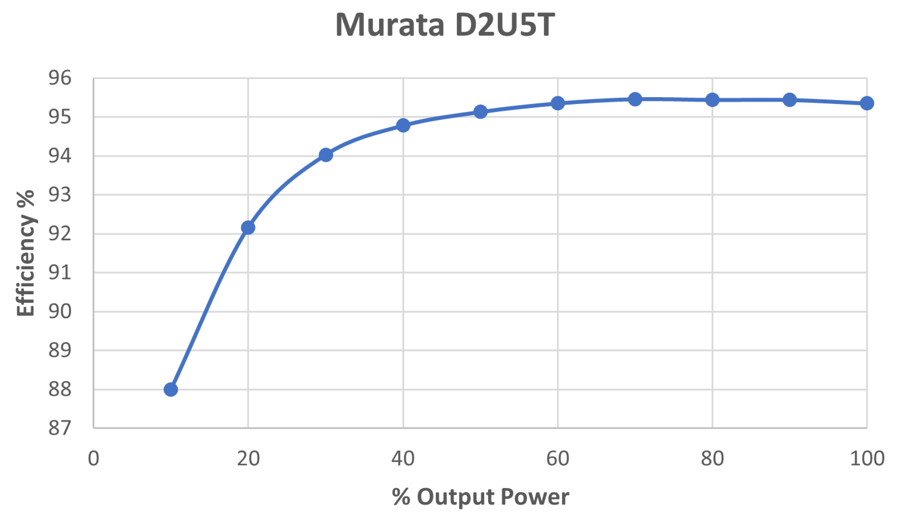Energies 15 00136 g0a1