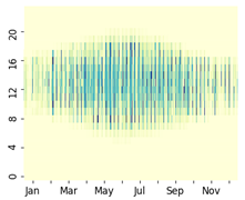 Energies 15 00136 i014