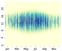 Energies 15 00136 i021