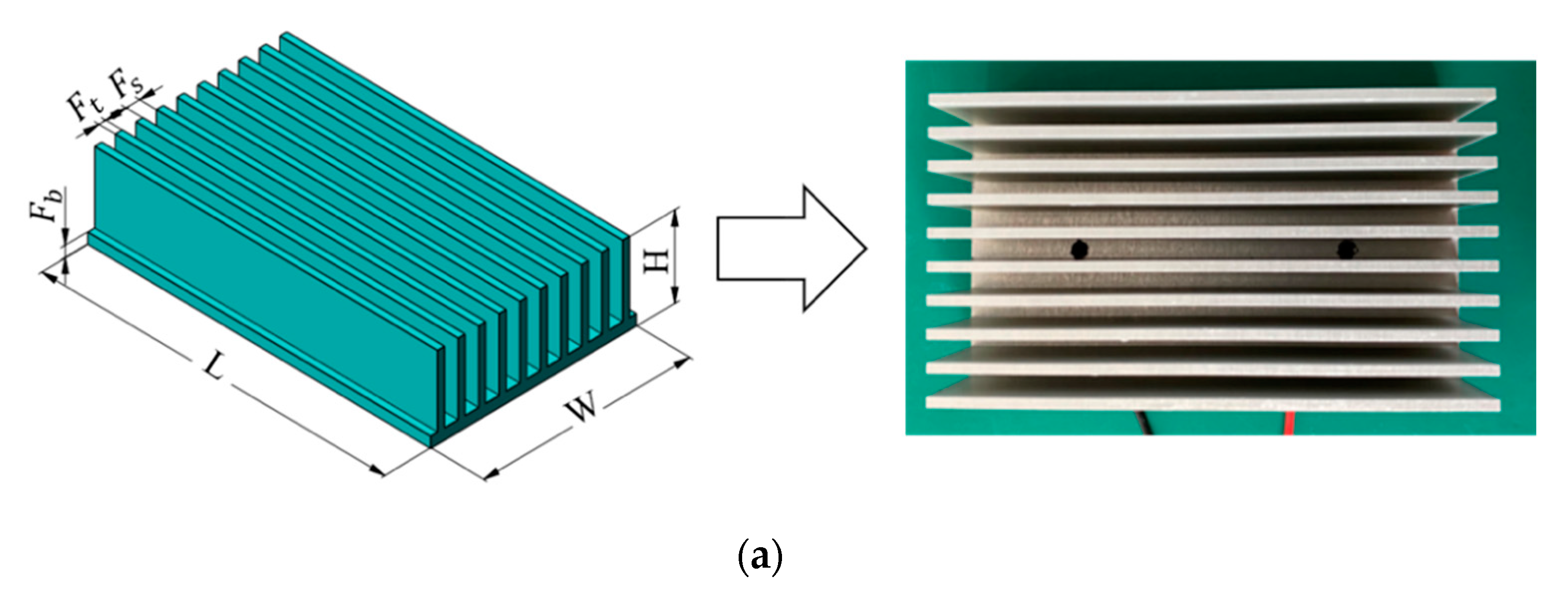 Energies 15 00145 g002a