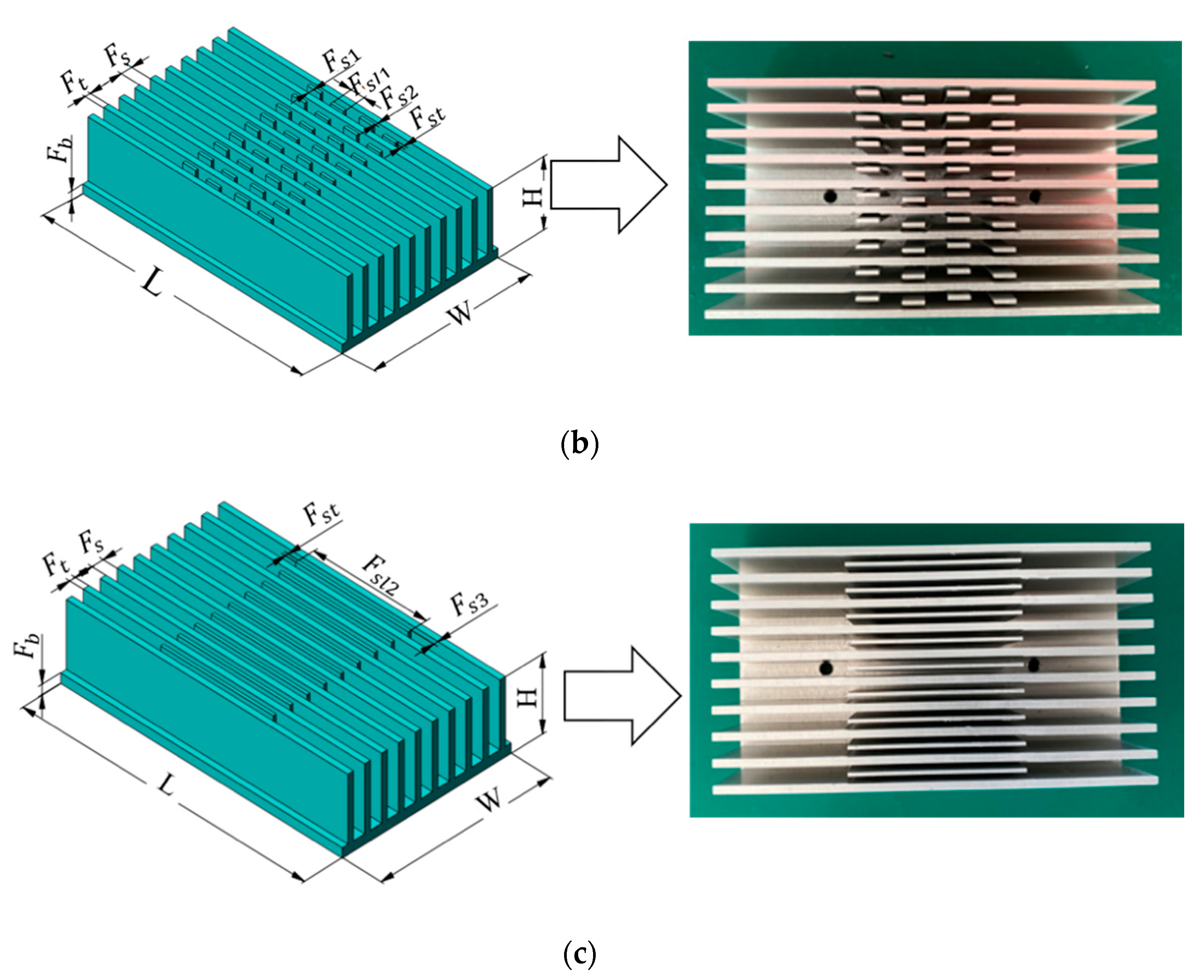 Energies 15 00145 g002b