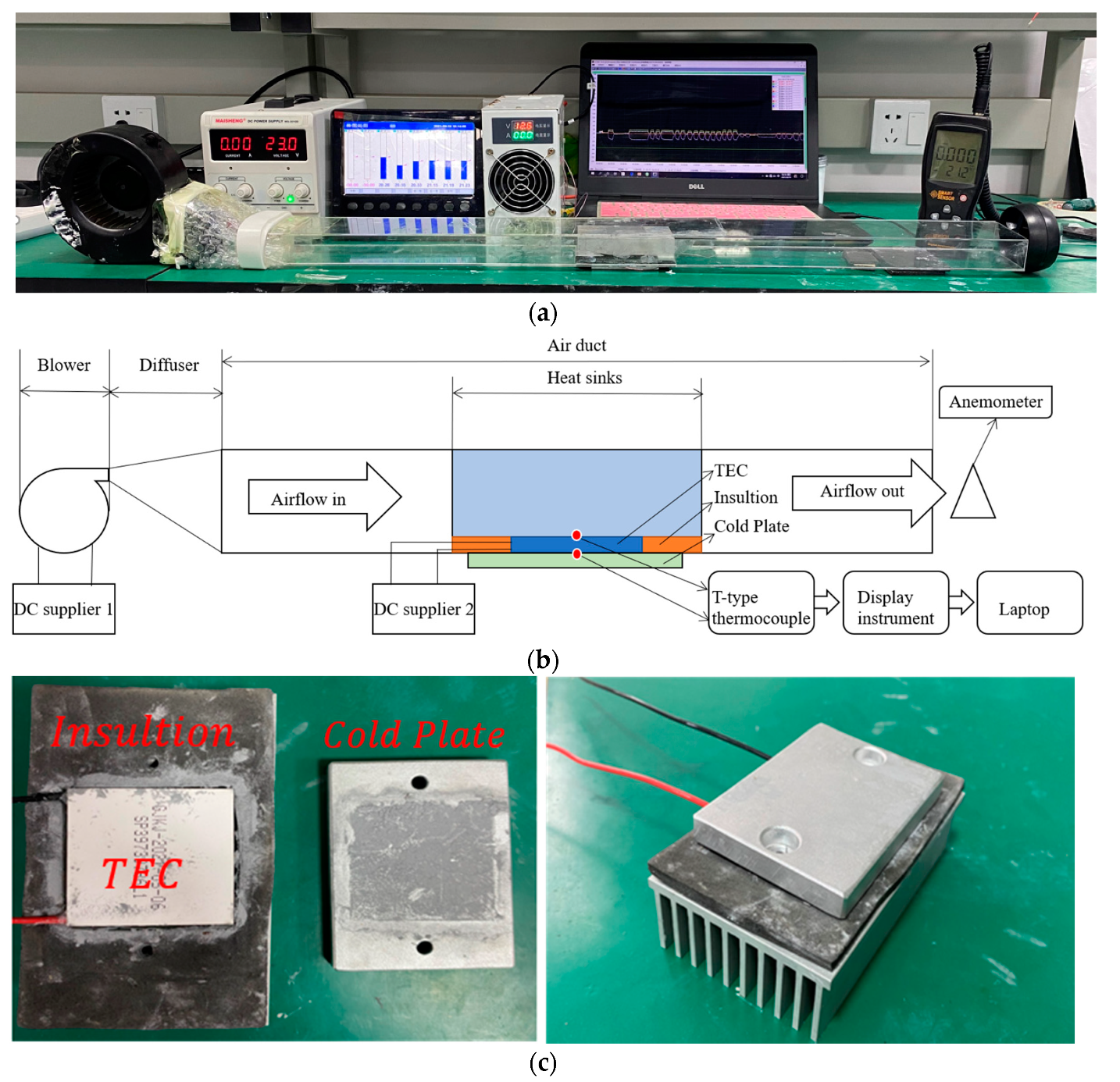 Energies 15 00145 g003