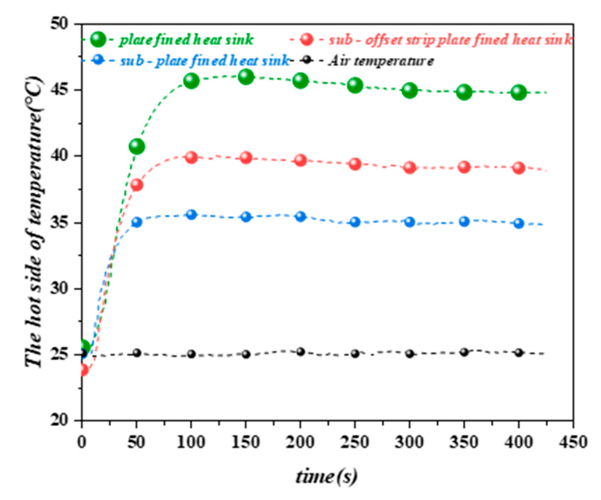 Energies 15 00145 g004a
