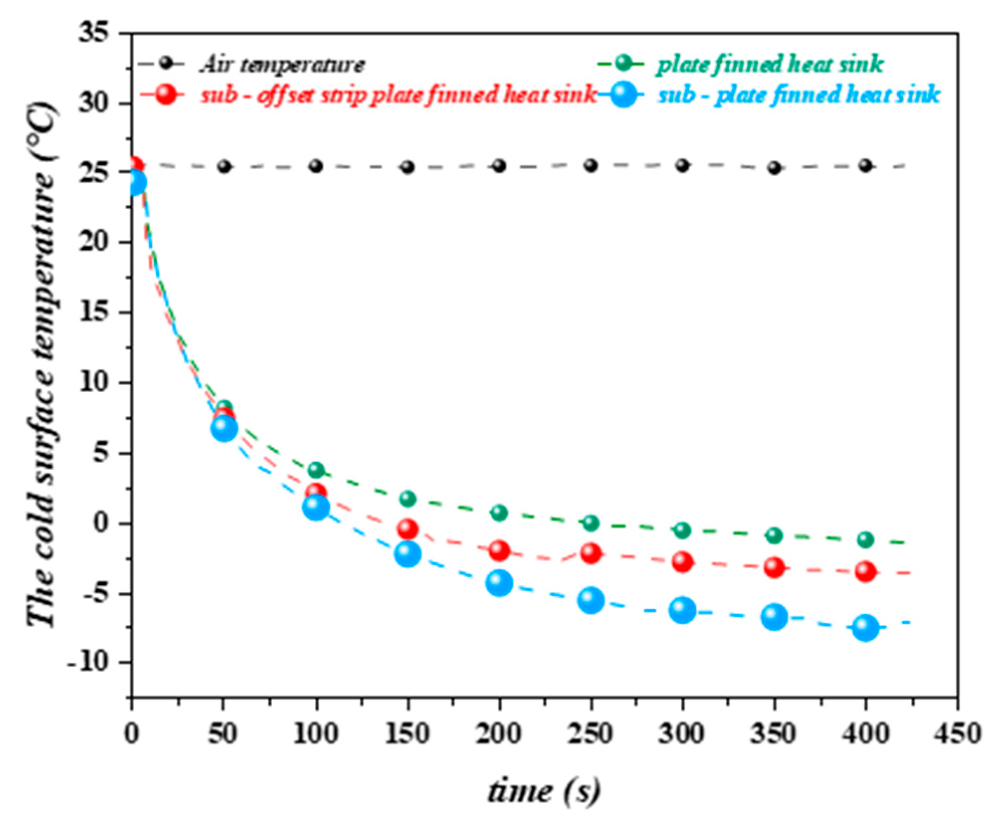 Energies 15 00145 g004b