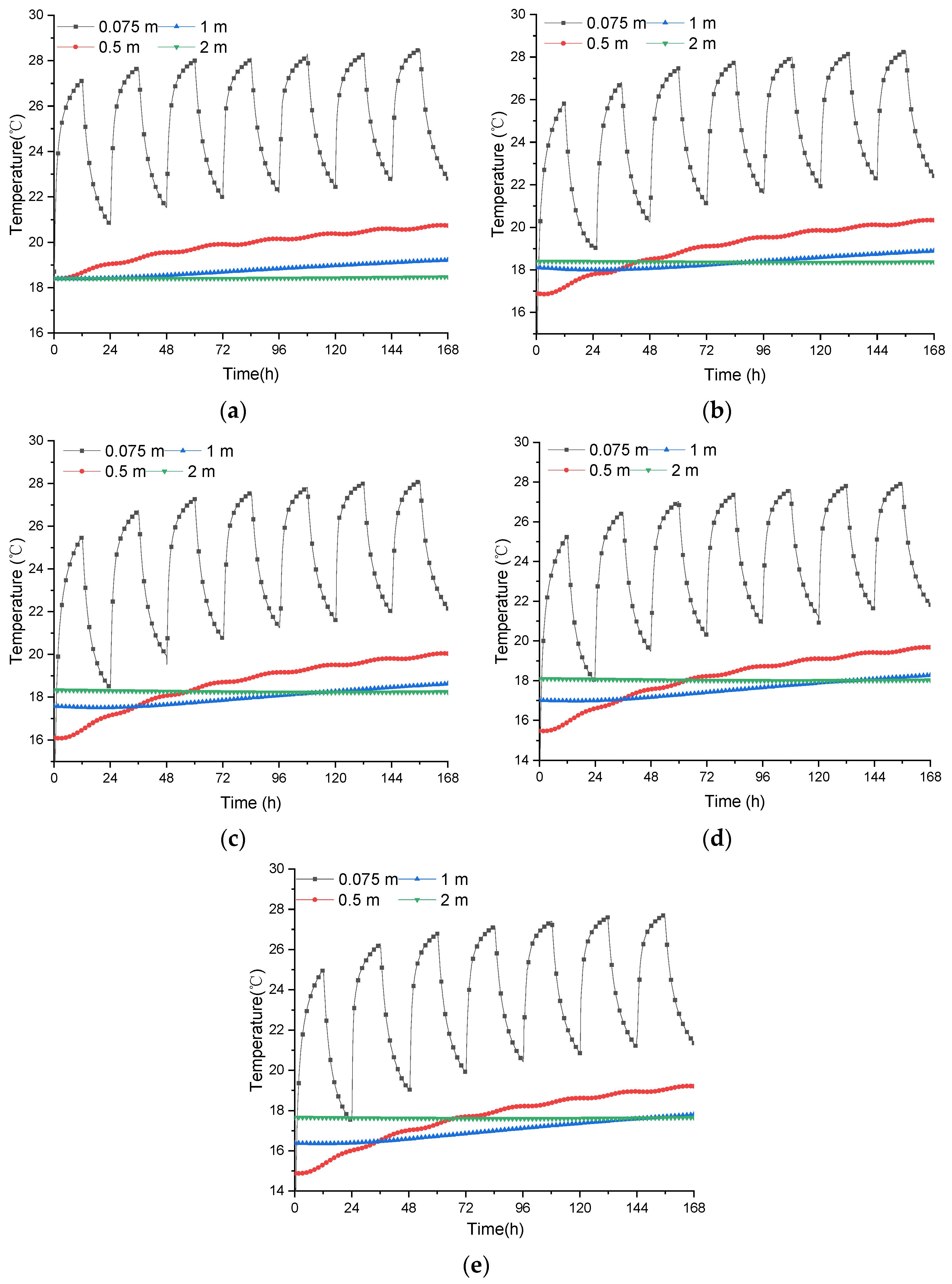 Energies 15 00151 g004