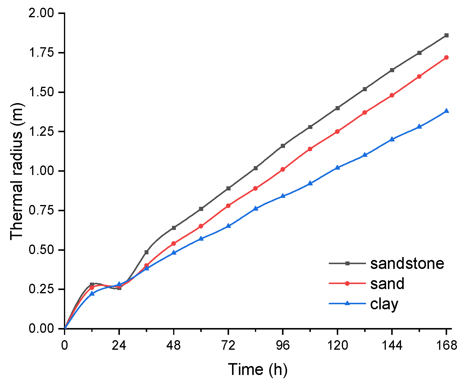 Energies 15 00151 g010