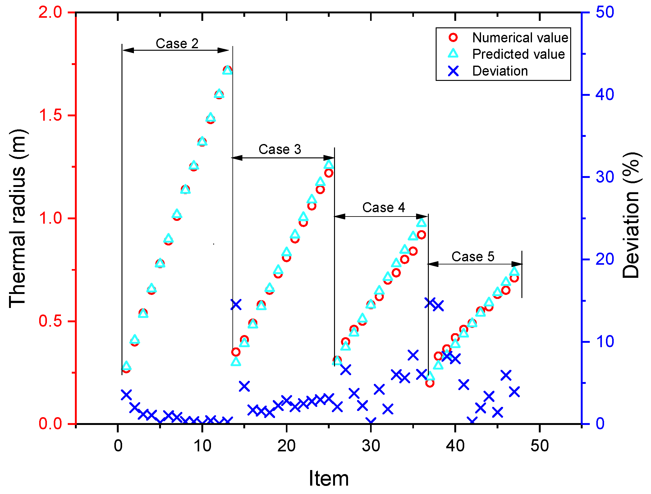 Energies 15 00151 g011