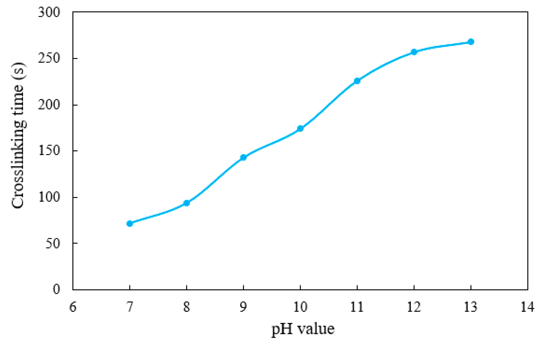 Energies 15 00153 g008