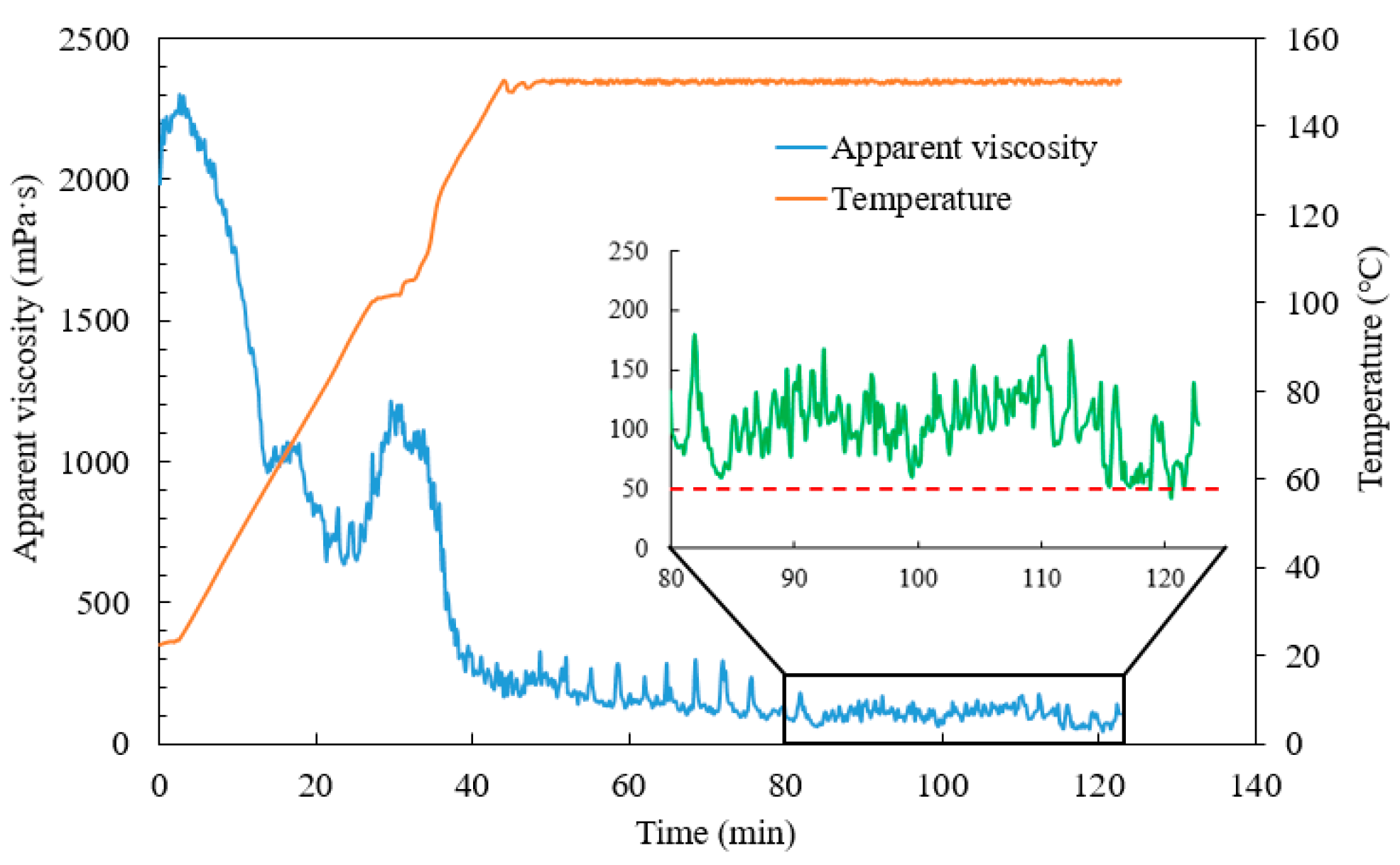 Energies 15 00153 g009