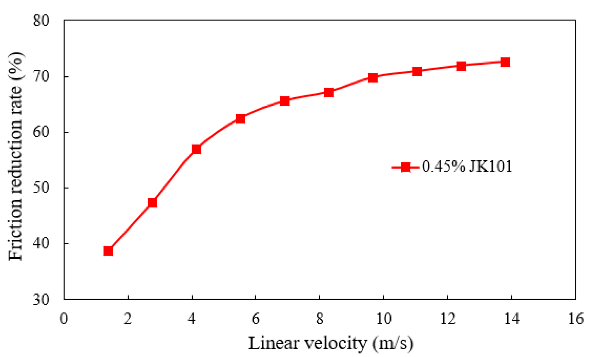 Energies 15 00153 g010
