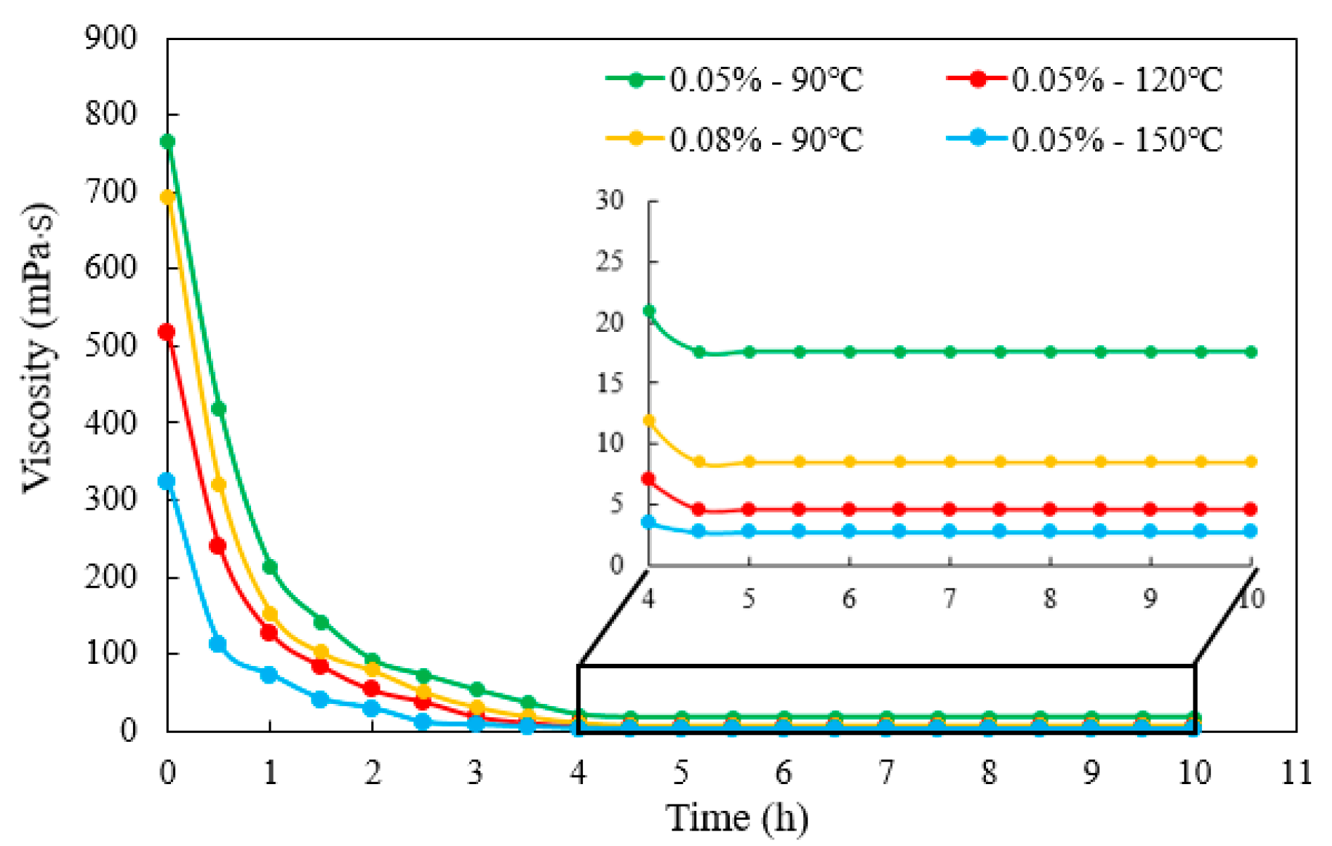 Energies 15 00153 g011
