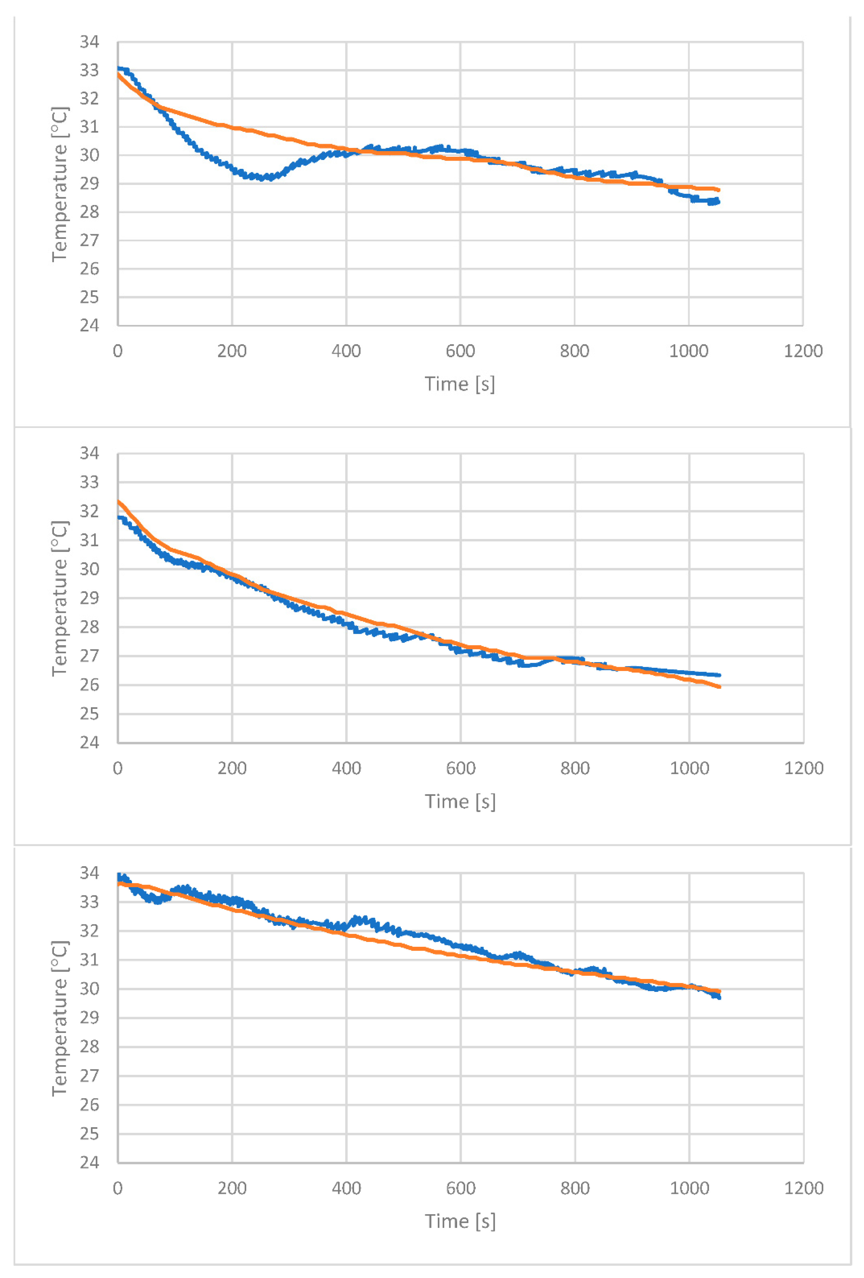 Energies 15 00169 g012