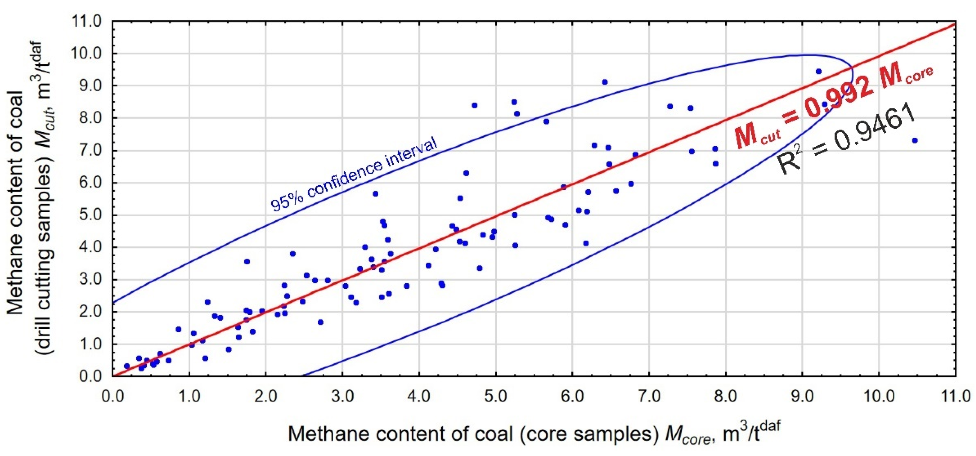 Energies 15 00178 g008