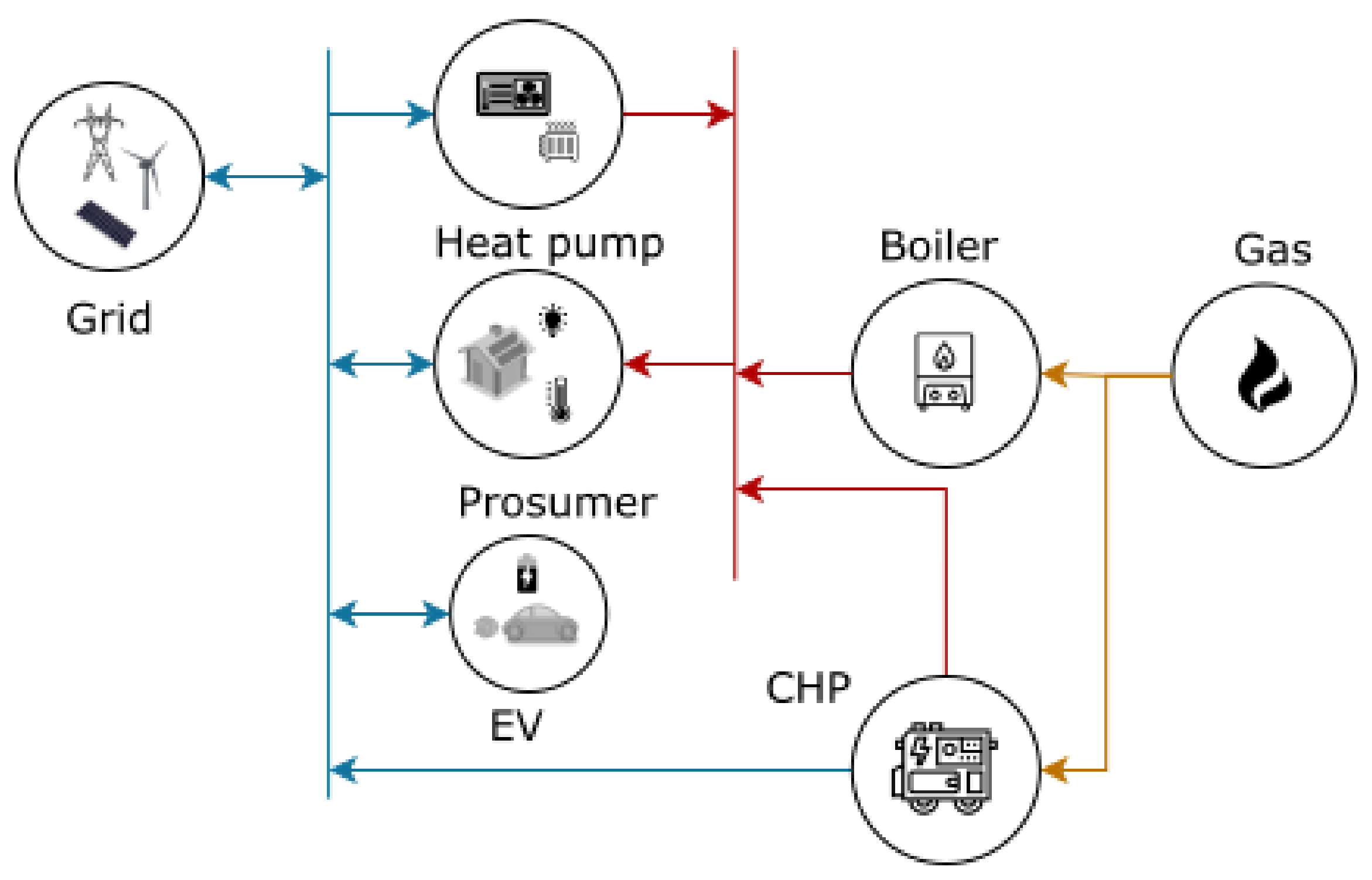 Energies 15 00192 g002 Energies 15 00192 g002