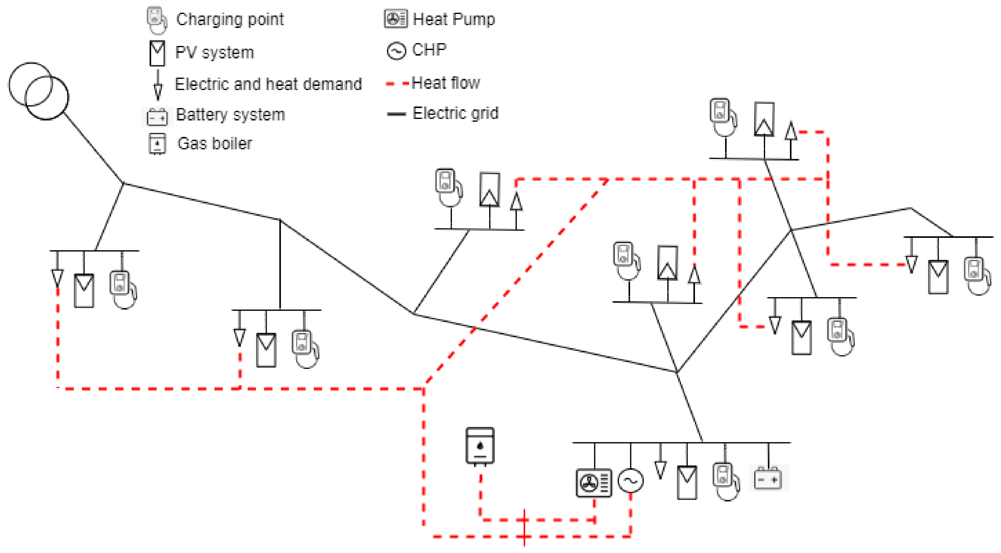 Energies 15 00192 g003 Energies 15 00192 g003