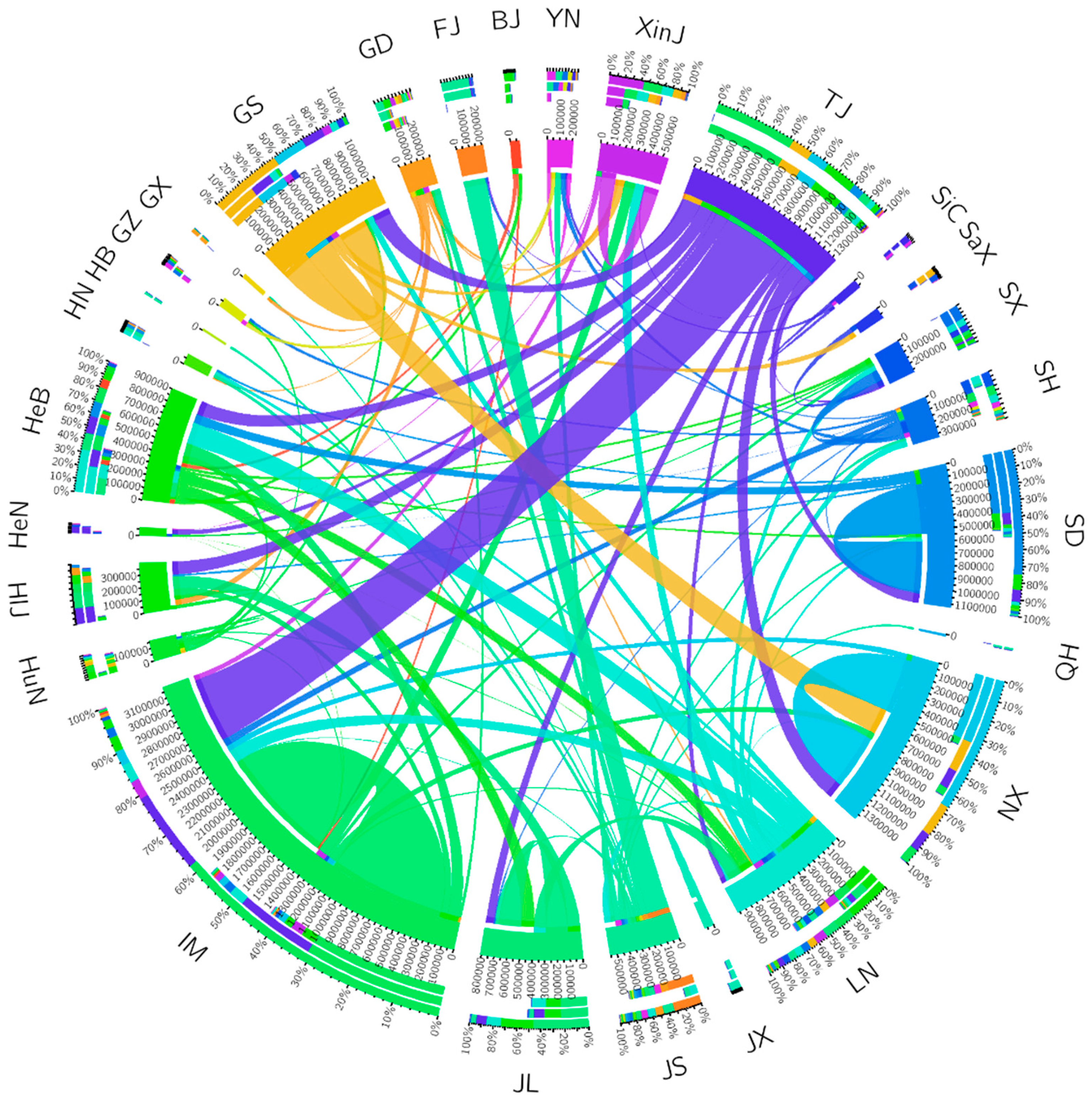 Energies 15 00198 g007