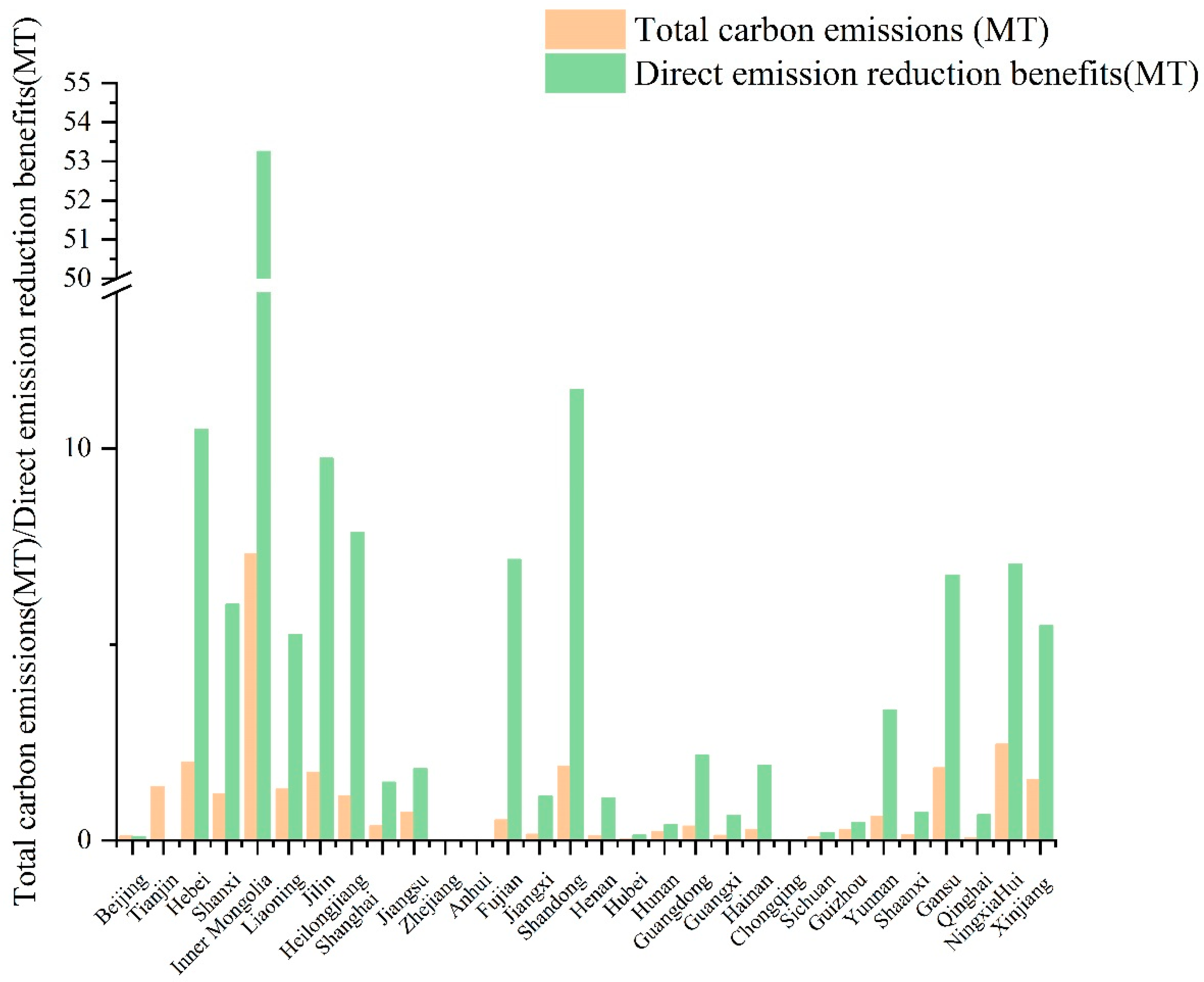 Energies 15 00198 g009