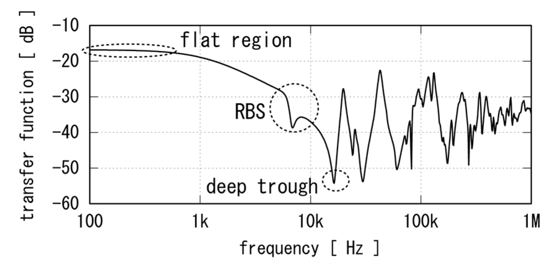 Energies 15 00200 g003