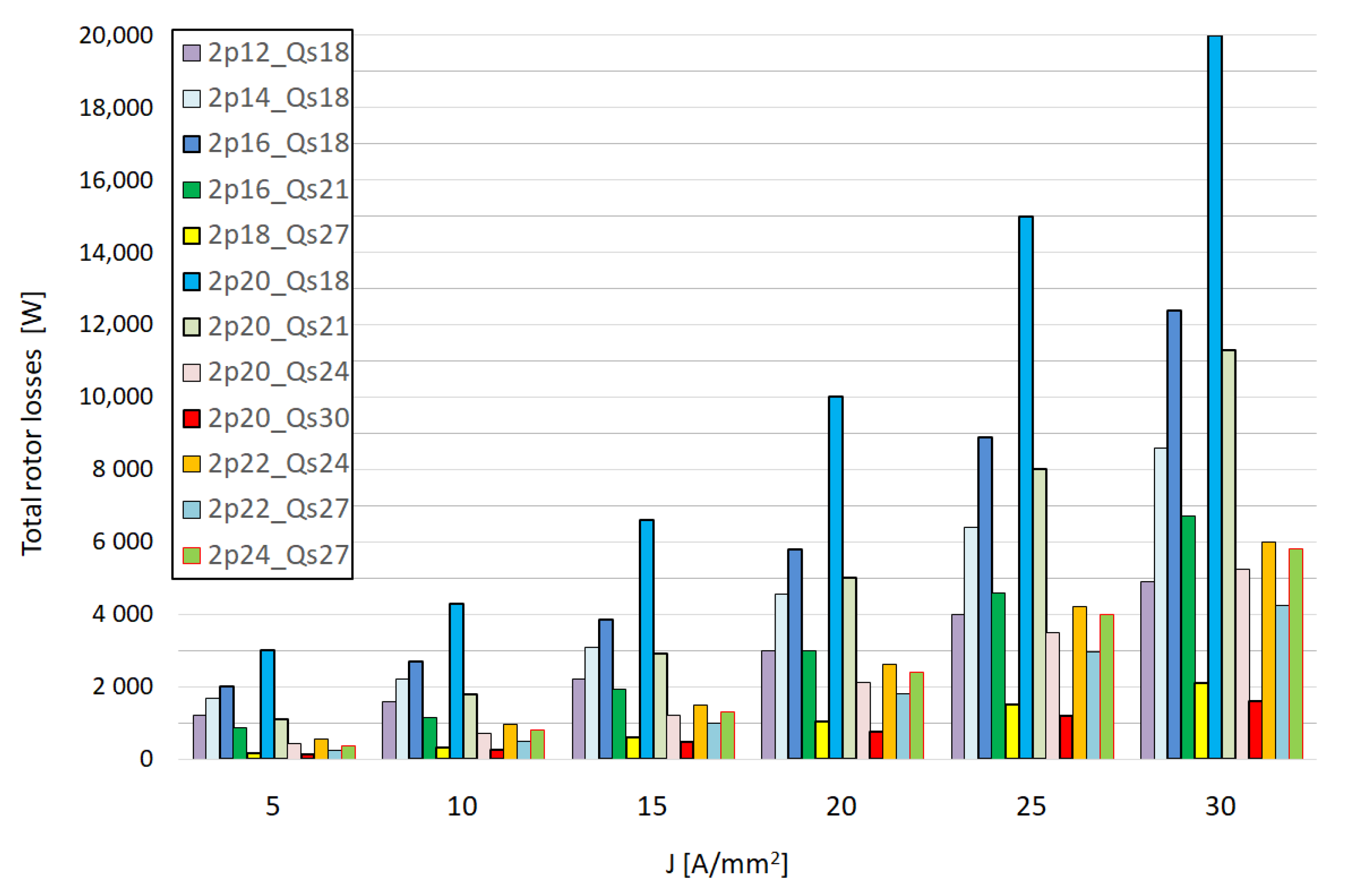 Energies 15 00215 g009