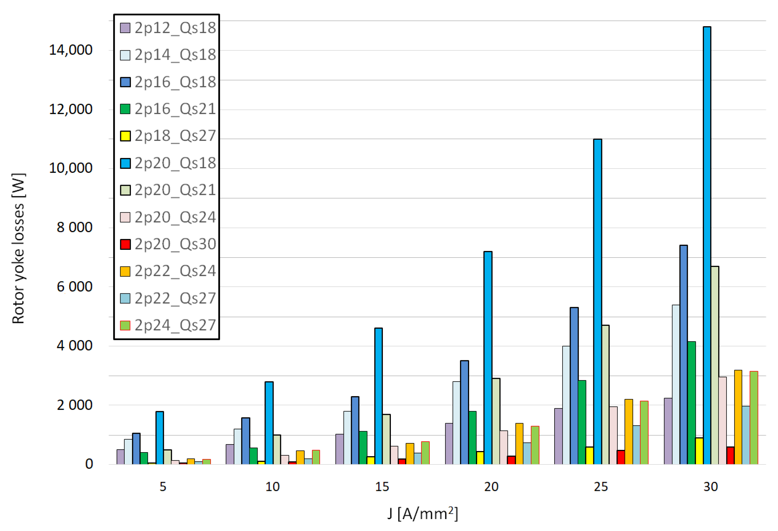 Energies 15 00215 g010
