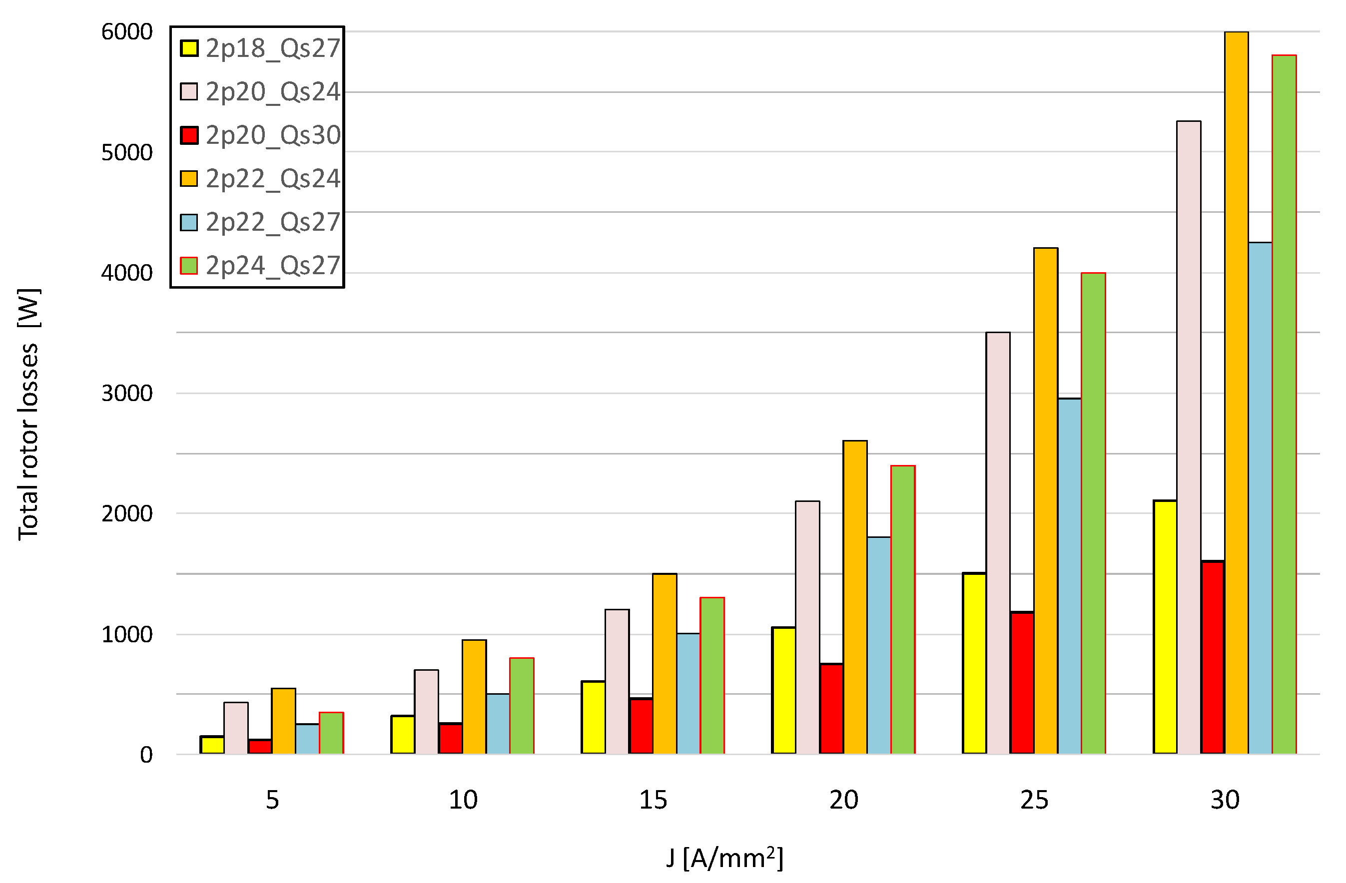 Energies 15 00215 g013